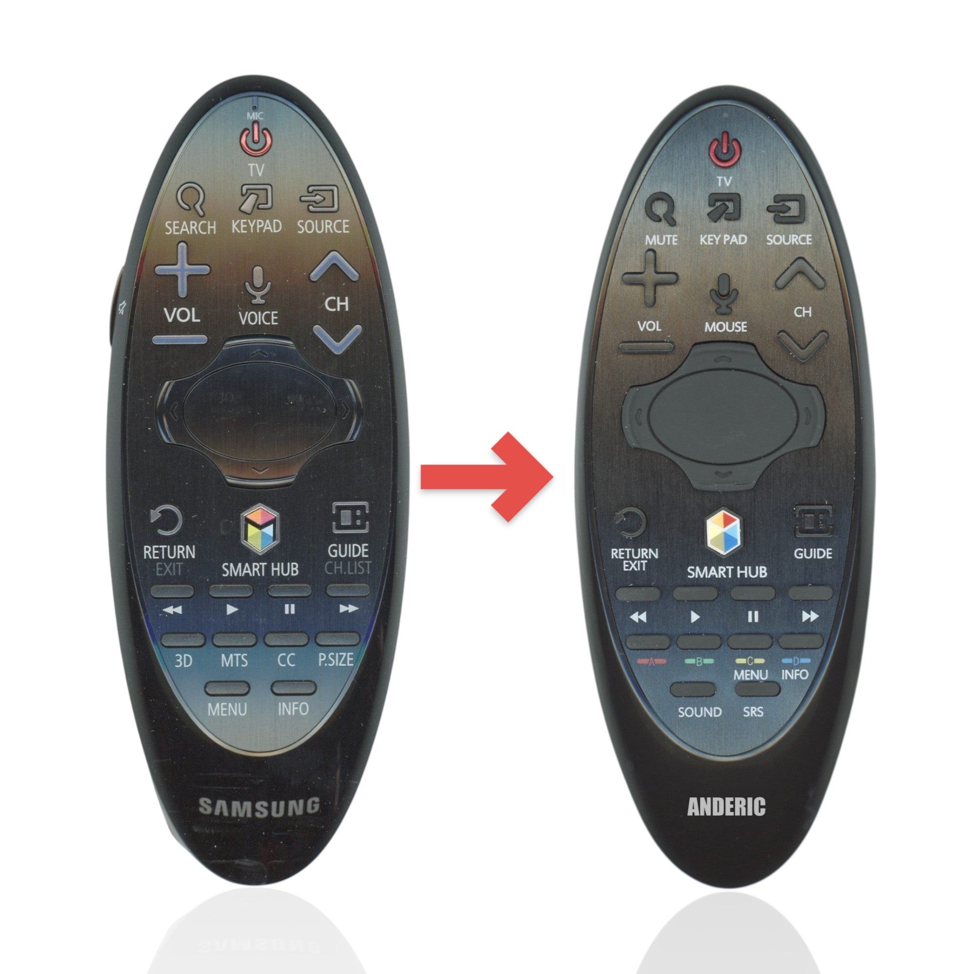 Anderic Substitute for Samsung BN59-01182M Smart TV Remote Control with Cursor - BN5901182M [SR7557, No Voice]