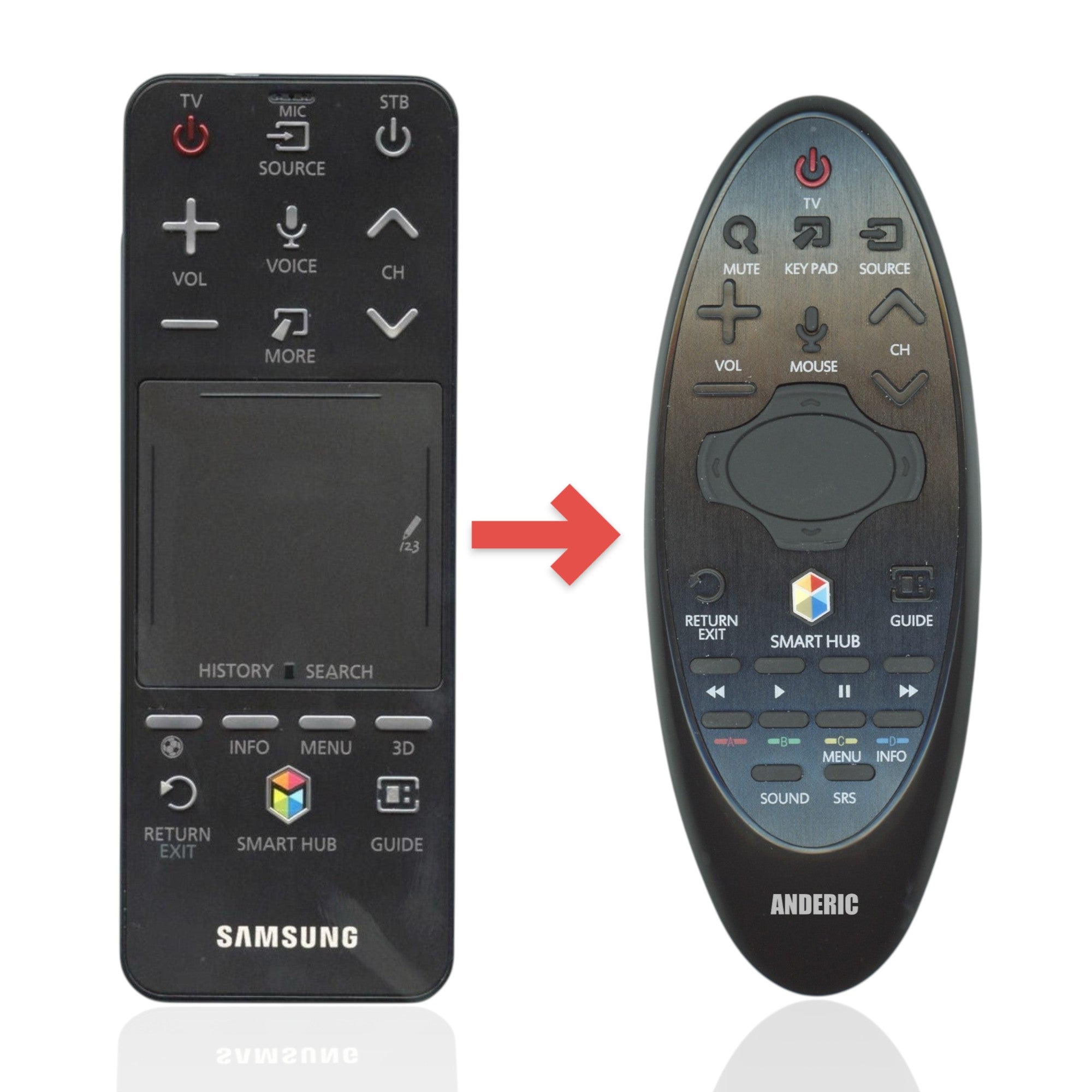 Anderic Substitute for Samsung AA59-00781A Smart TV Remote Control with Cursor - AA5900781A [SR7557, No Voice / Touchpad]