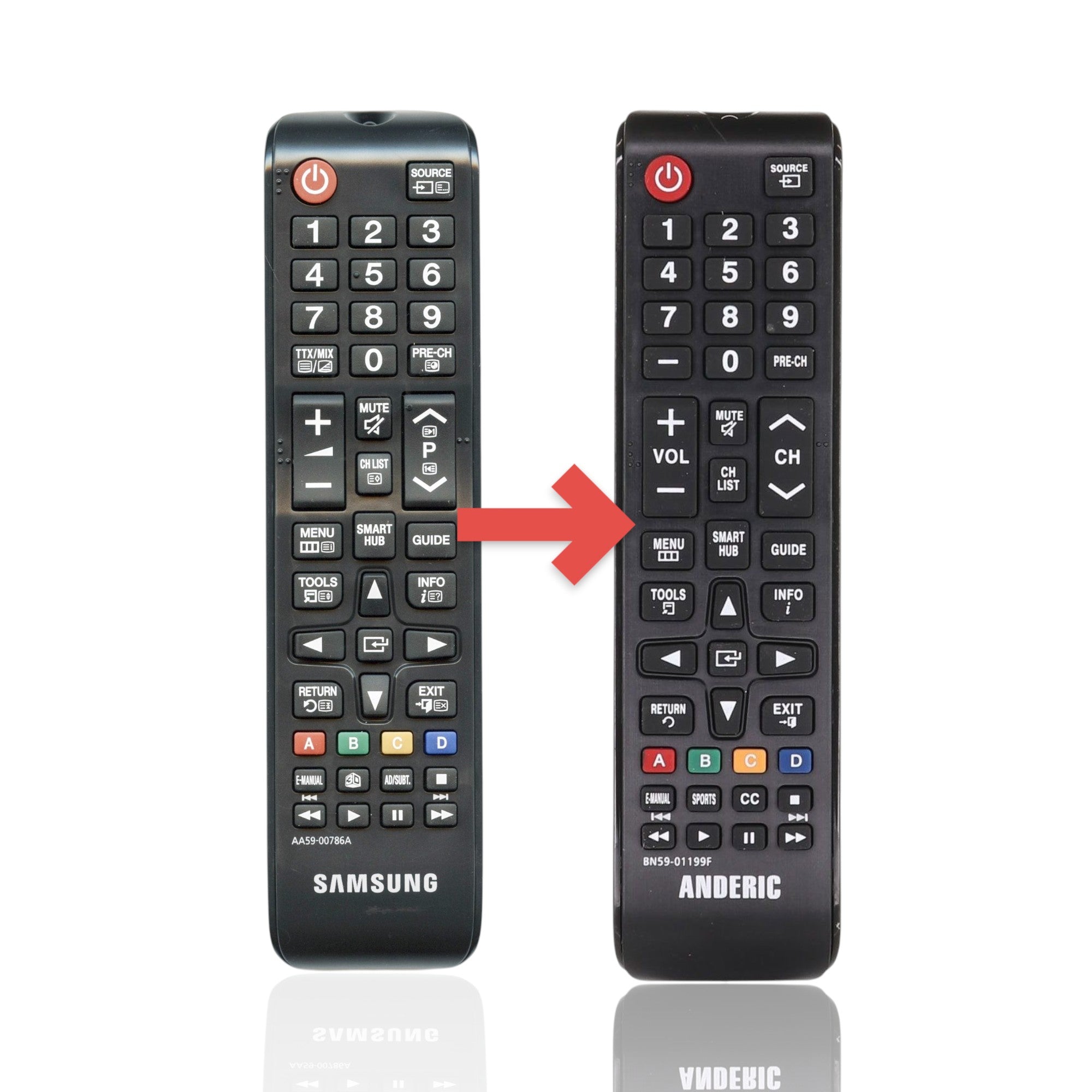 Anderic Substitute For Samsung AA59-00786A Smart TV Remote Control for 2012 - AA5900786A [BN5901199F]
