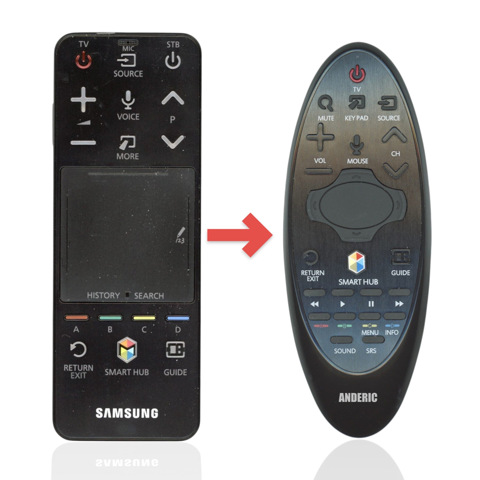 Anderic Substitute for Samsung AA59-00777A SMART TV Remote Control - AA5900777A [SR7557, No Voice]