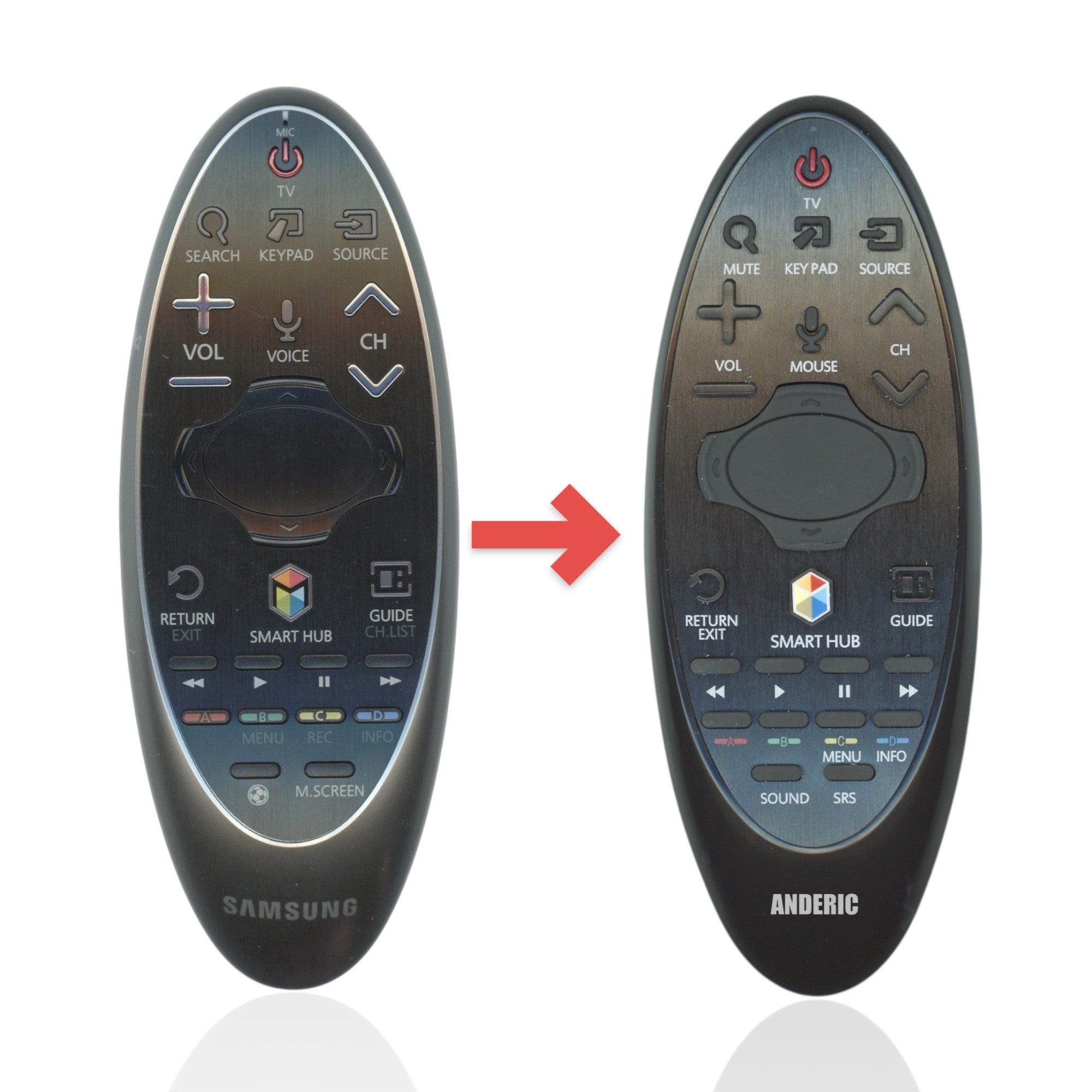 Anderic Substitute for Samsung BN59-01181K Smart TV Remote Control with Cursor - BN5901181K [SR7557, No Voice]