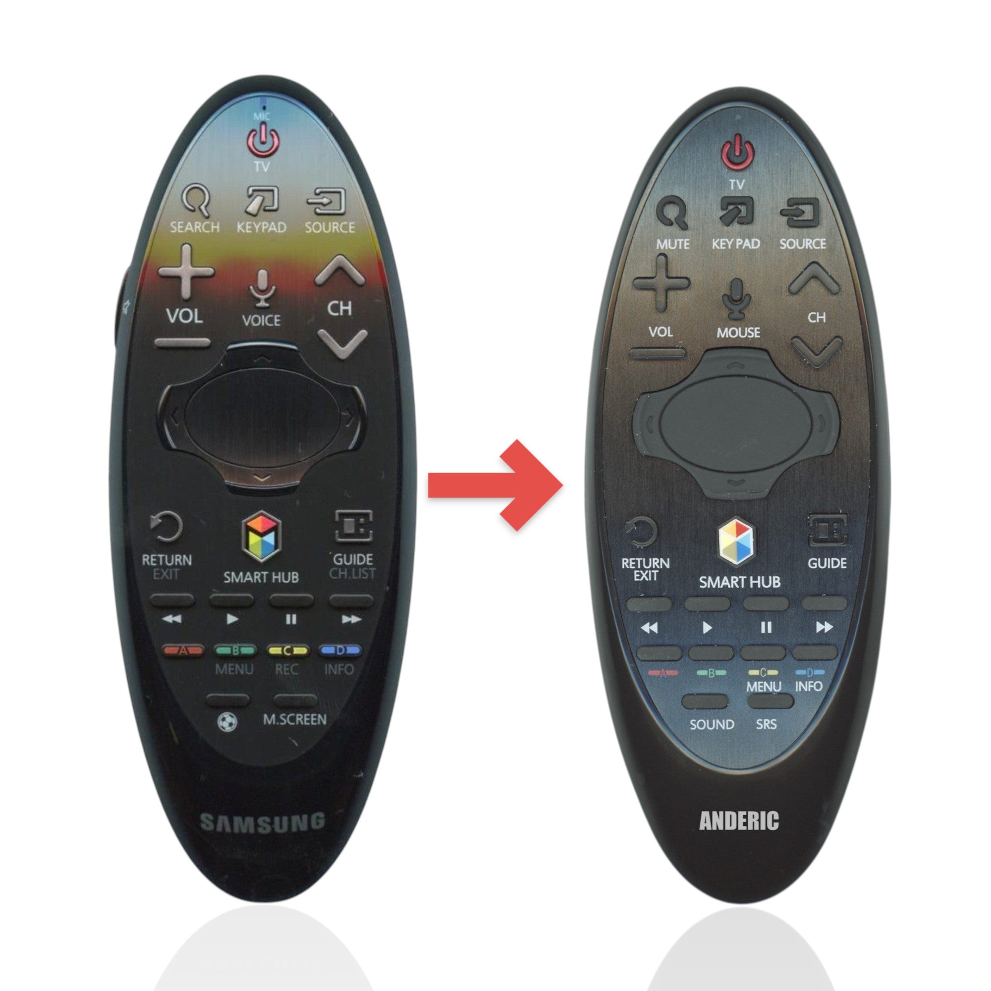 Anderic Substitute for Samsung BN59-01185S Smart TV Remote Control with Cursor - BN5901185S [SR7557, No Voice]