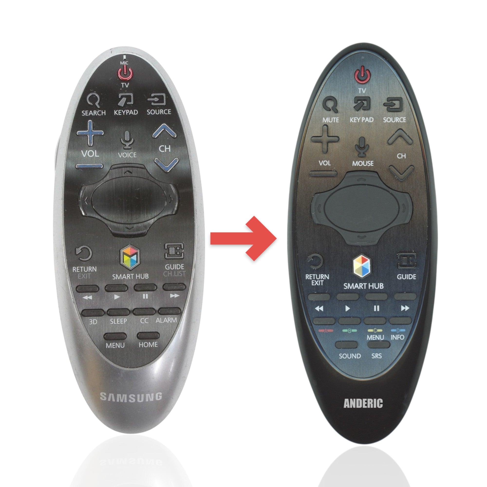 Anderic Substitute for Samsung BN59-01181N Smart TV Remote Control with Cursor - BN5901181N [SR7557, No Voice]