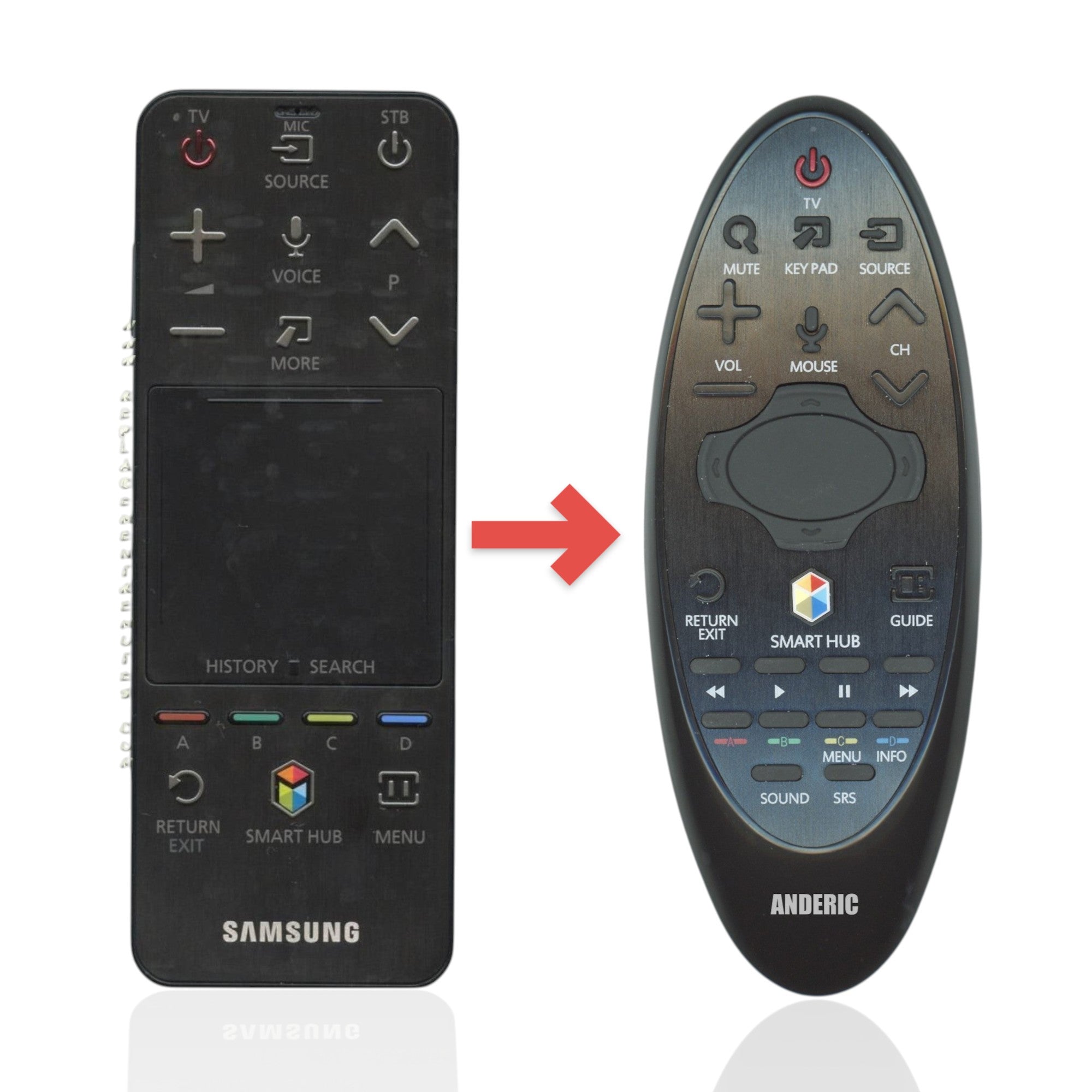 Anderic Substitute for Samsung AA59-00778A SMART TV Remote Control - AA5900778A [SR7557, No Voice / Touch Pad]
