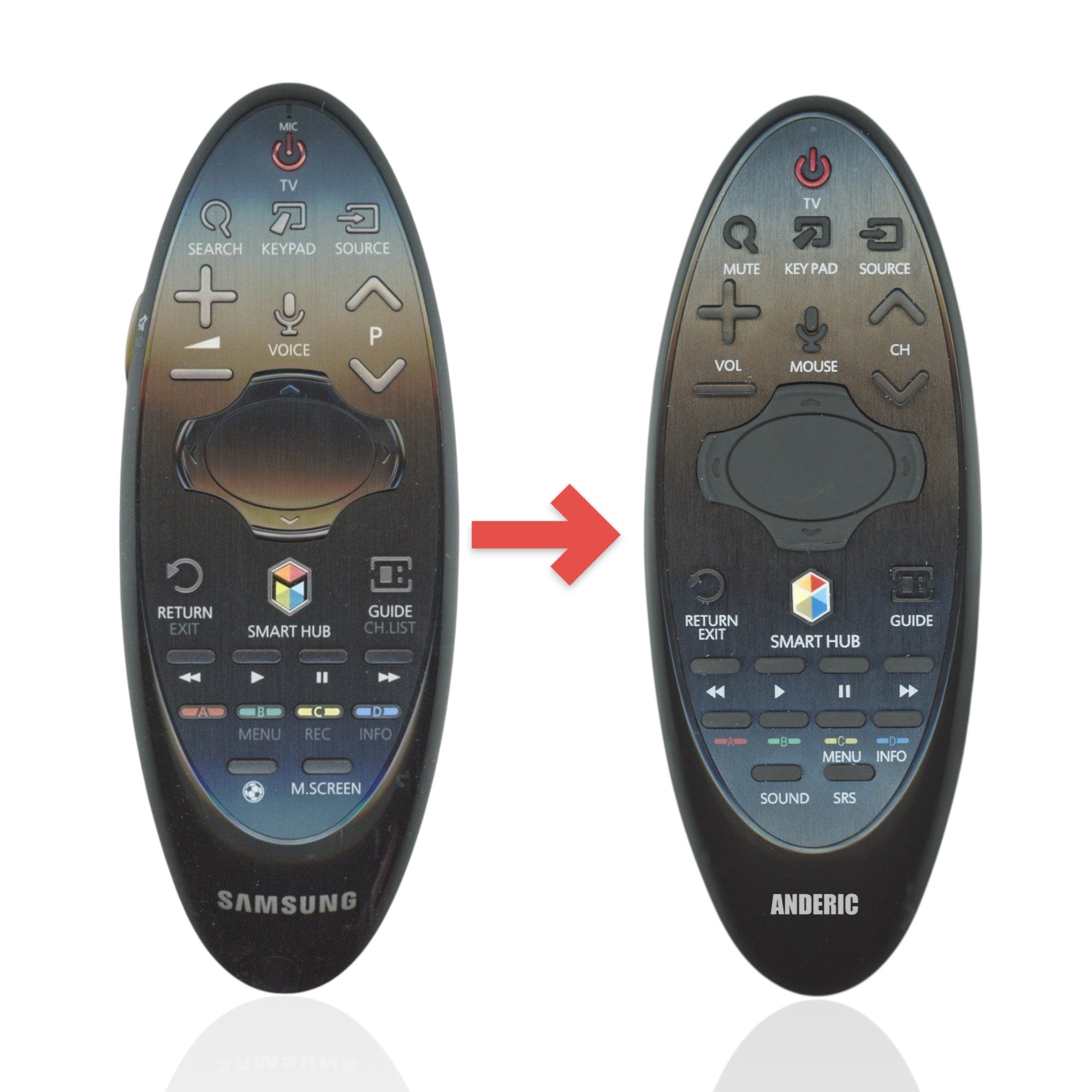Anderic Substitute for Samsung BN59-01185B Smart TV Remote Control with Cursor - BN5901185B [SR7557, No Voice]