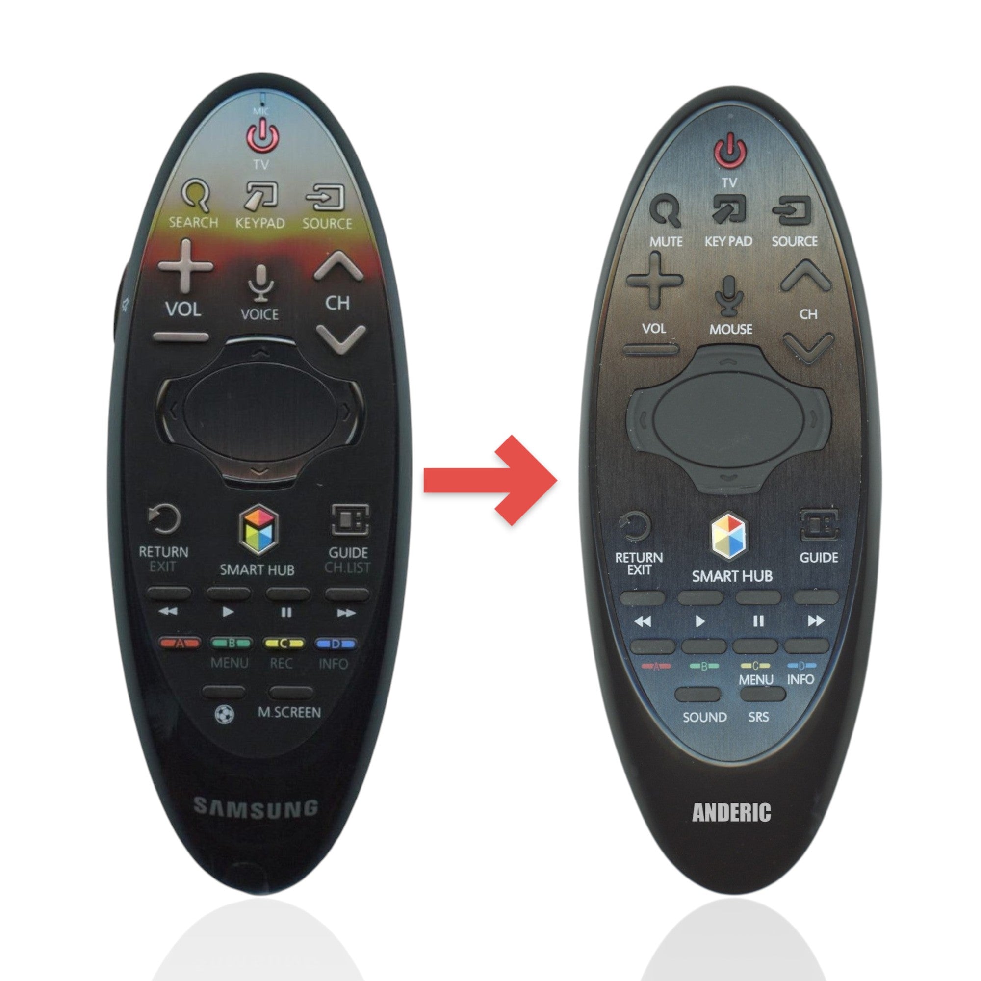 Anderic Substitute for Samsung BN59-01185H Smart TV Remote Control with Cursor - BN5901185H [SR7557, No Voice]