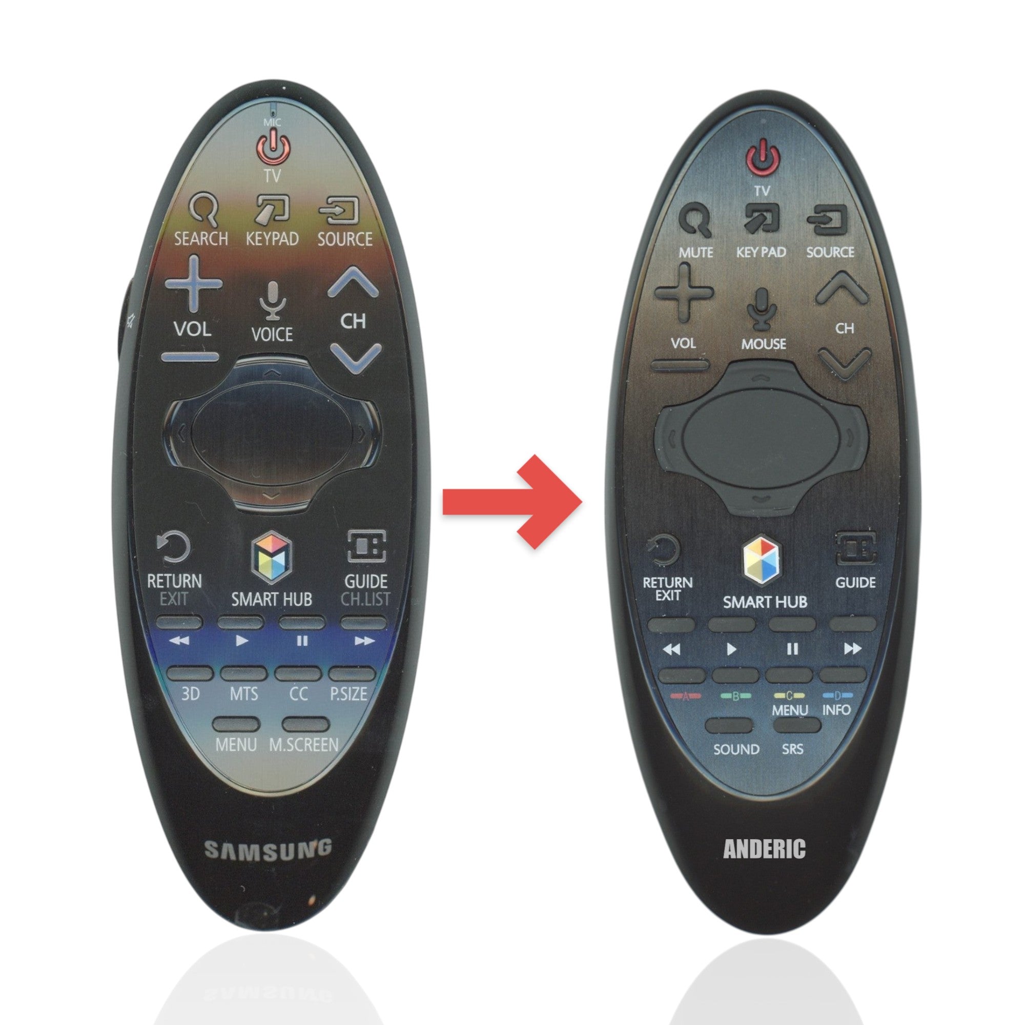 Anderic Substitute for Samsung BN59-01185K Smart TV Remote Control with Cursor - BN5901185K [SR7557, No Voice]