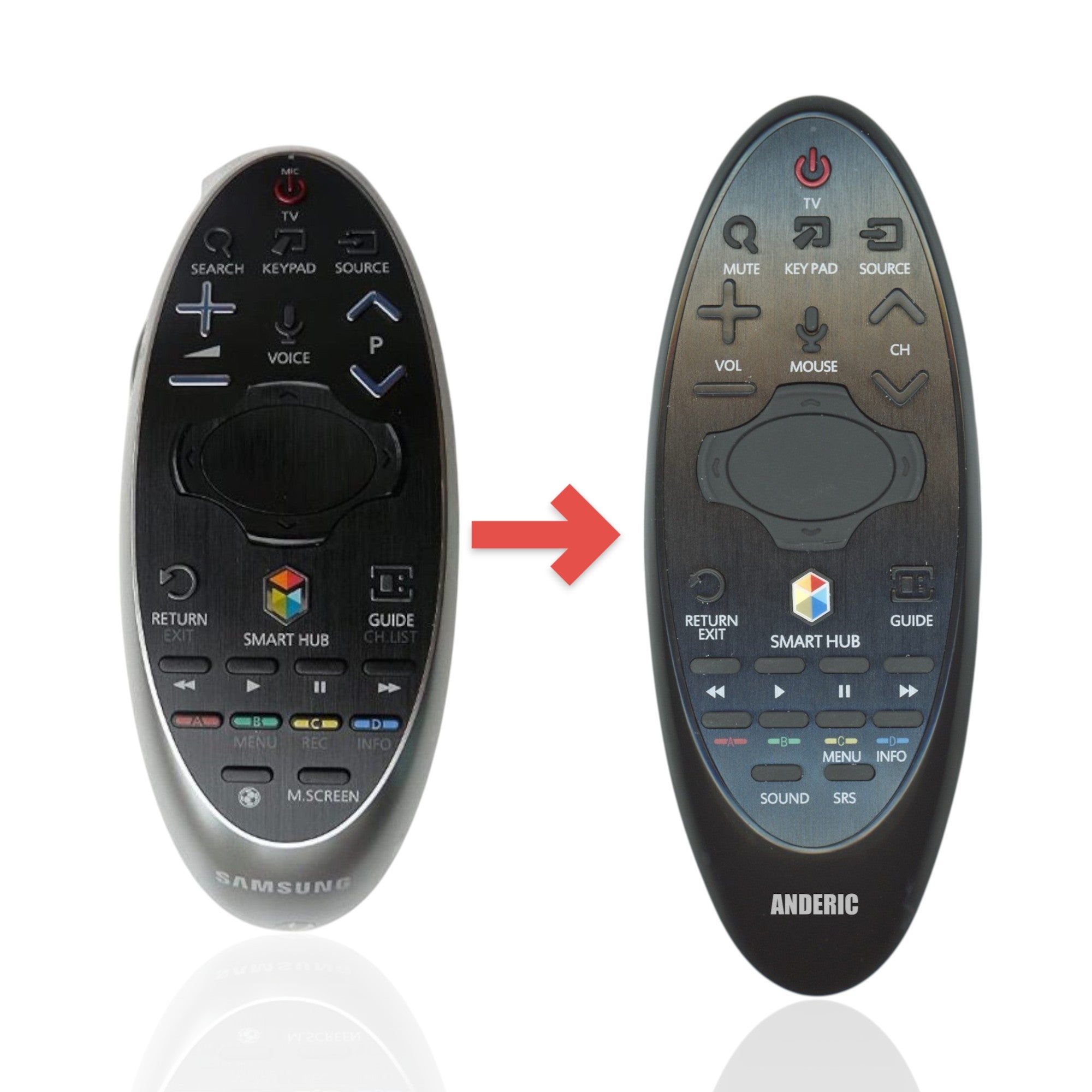 Anderic Substitute for Samsung BN59-01184B Smart TV Remote Control with Cursor - BN5901184B [SR7557, No Voice]