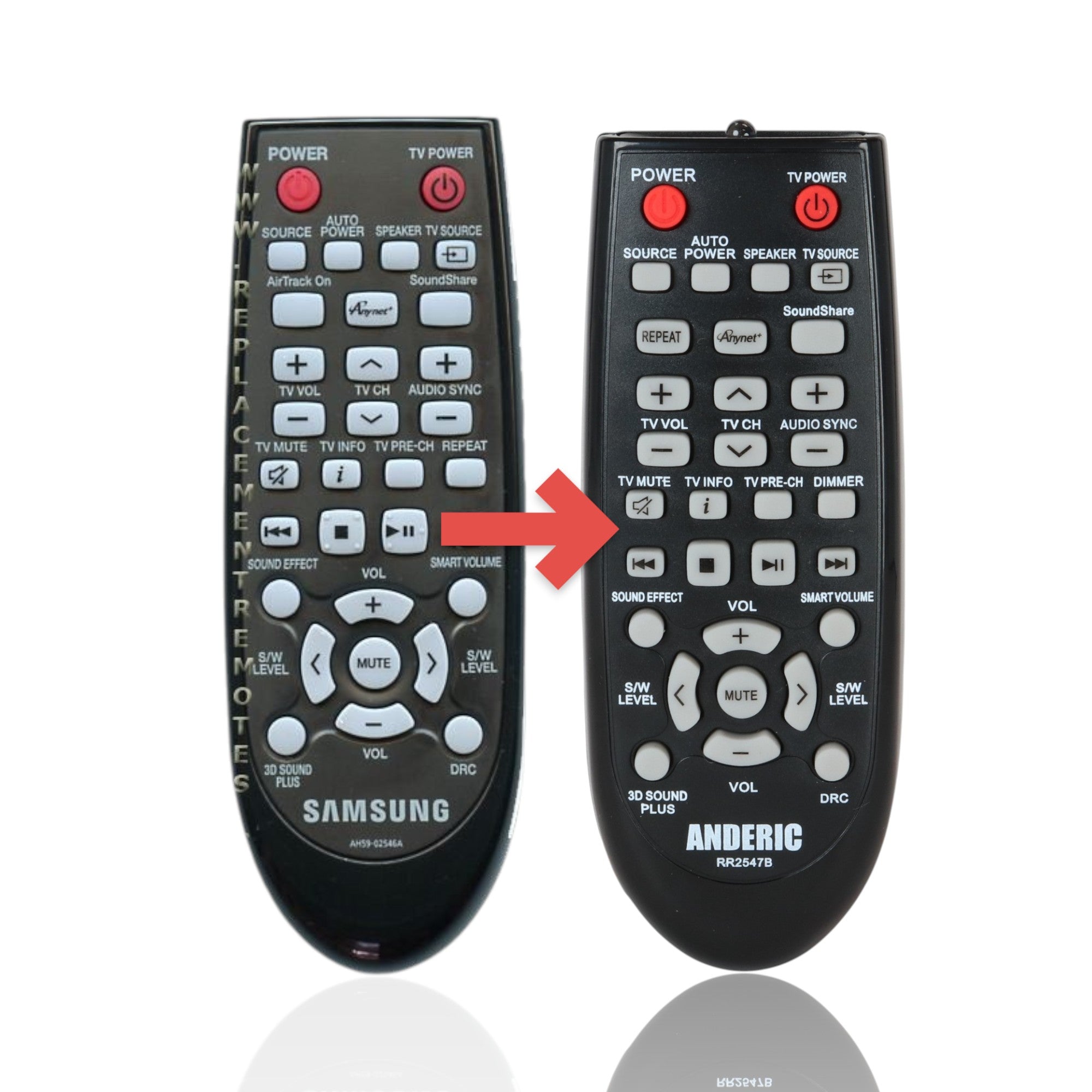 Anderic Substitute For Samsung AH59-02546A Sound Bar Remote Control - AH5902546A [RR2547B]