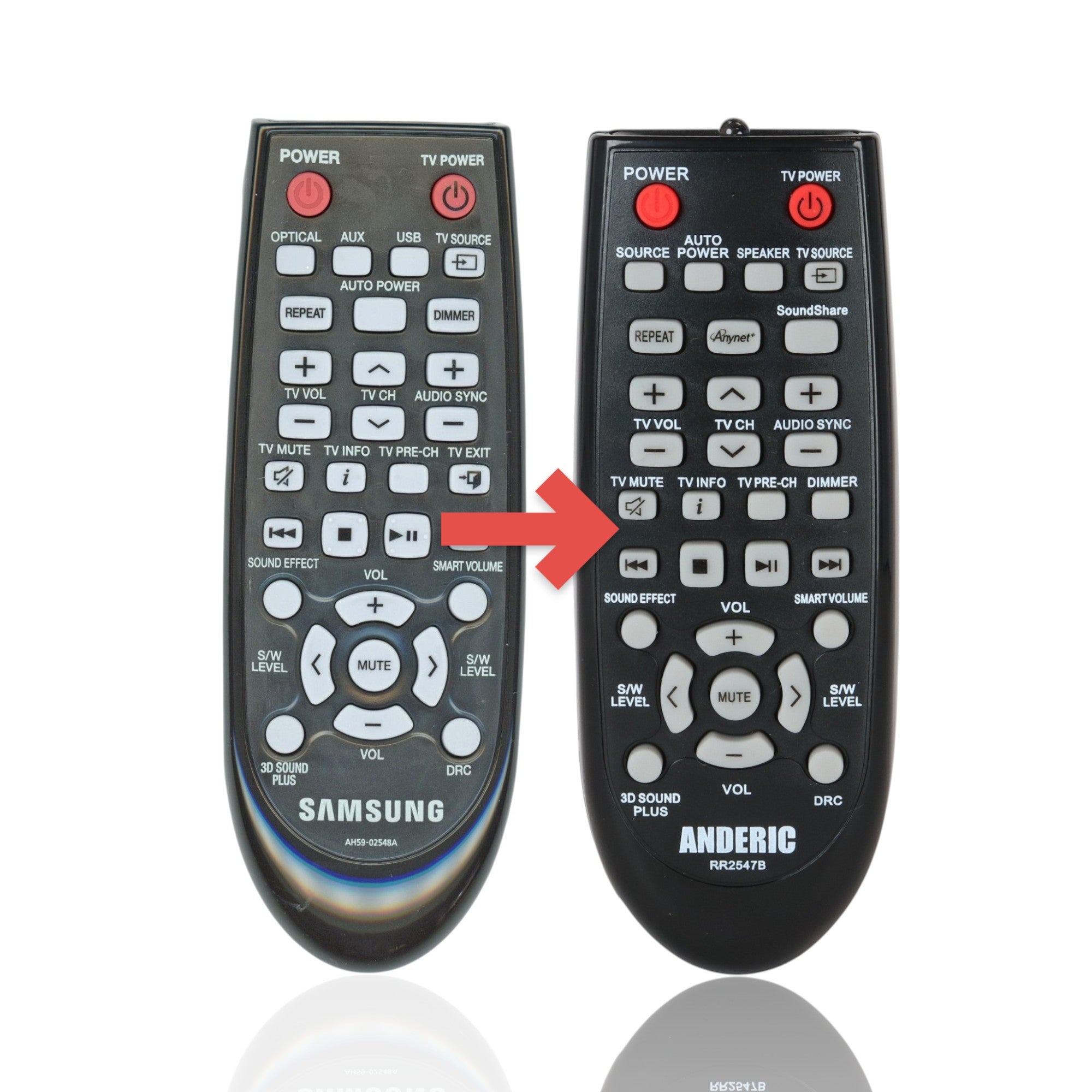 Anderic Substitute For Samsung AH59-02548A Sound Bar Remote Control - AH5902548A [RR2547B]