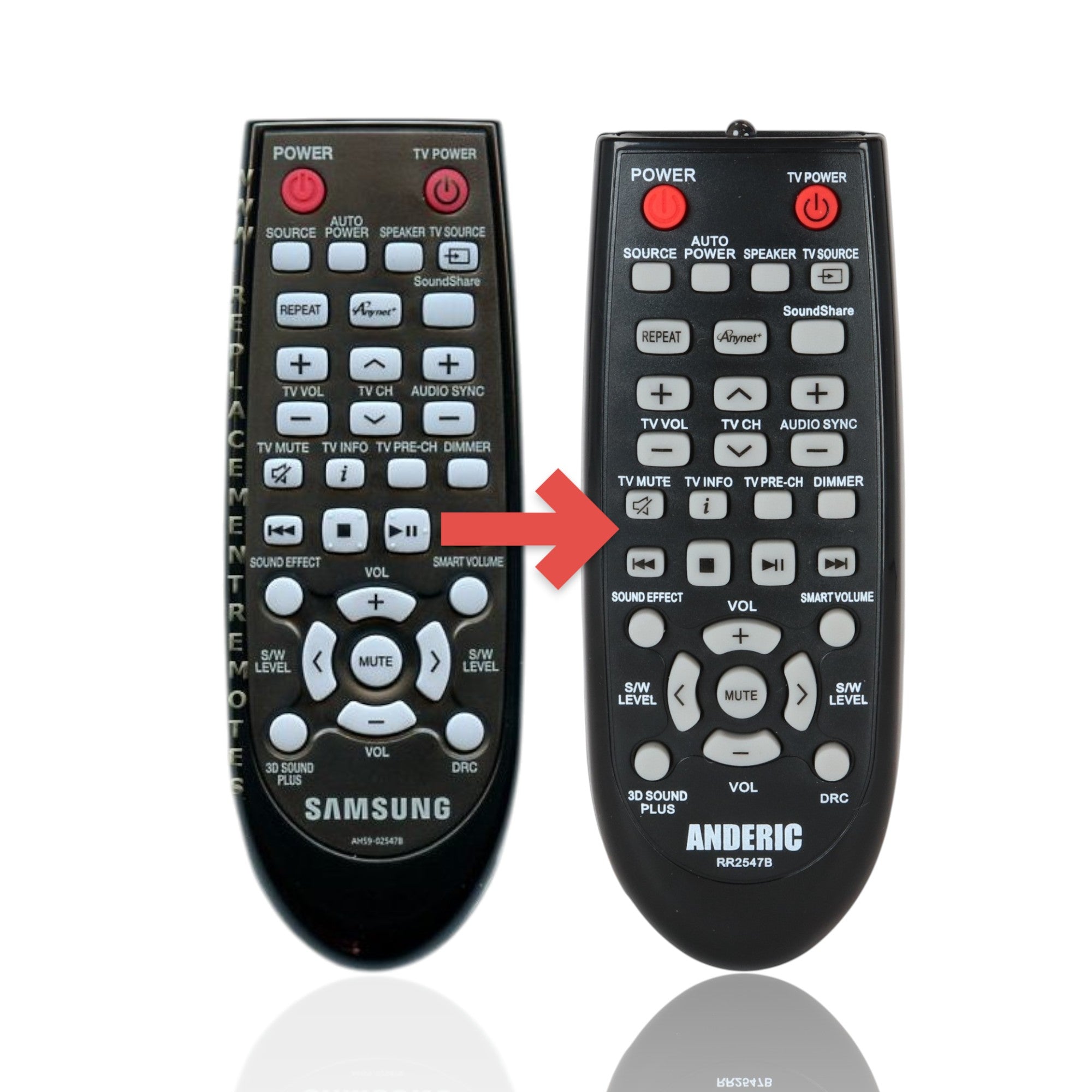 Anderic Substitute For Samsung AH59-02547B Sound Bar Remote Control - AH5902547B [RR2547B]