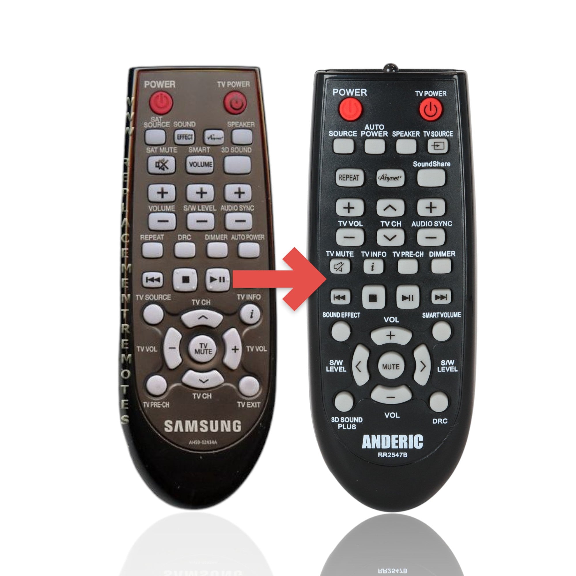 Anderic Substitute For Samsung AH59-02434A Sound Bar Remote Control - AH5902434A [RR2547B]