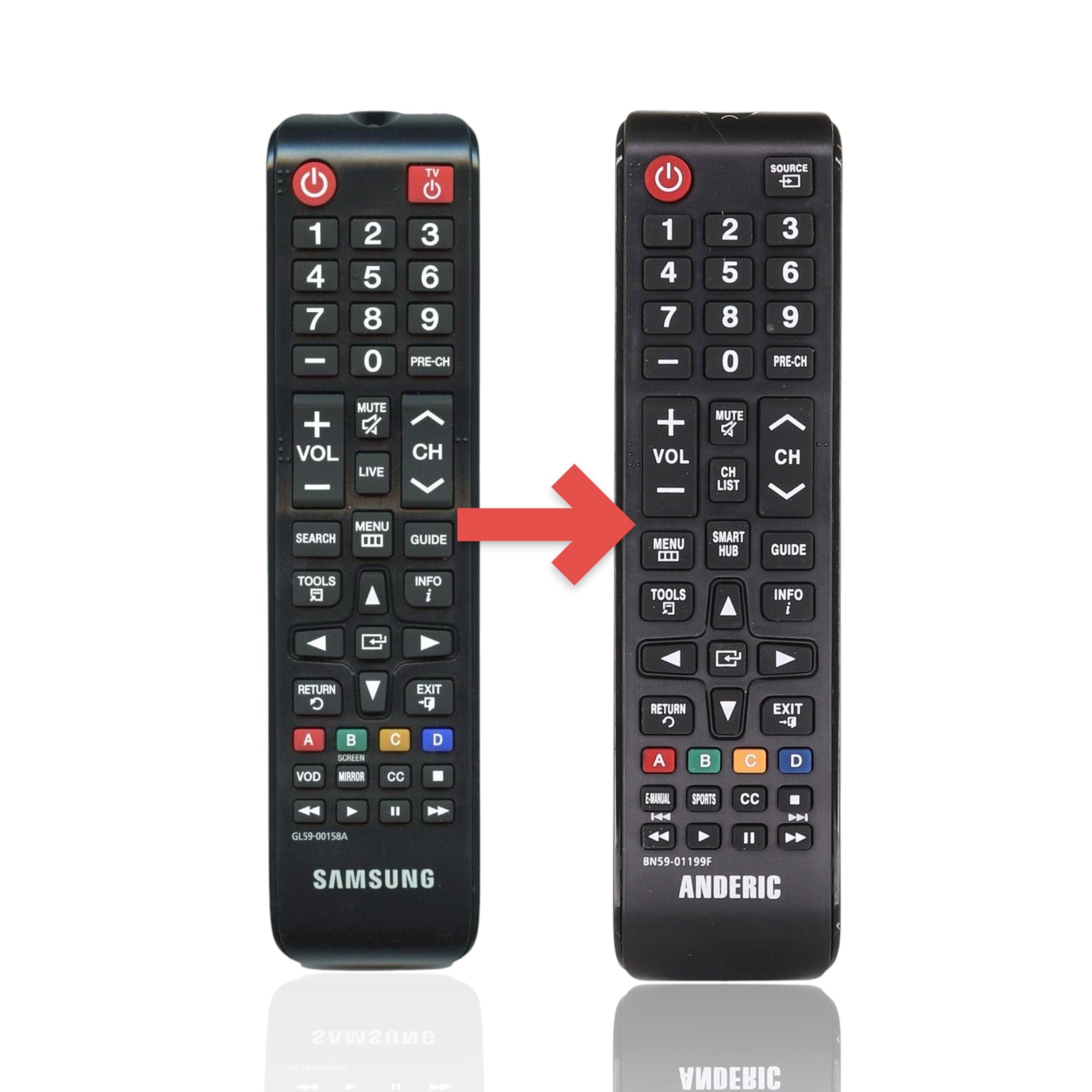 Anderic Substitute For Samsung GL59-00158A Streaming Remote Control - GL5900158A [BN5901199F]