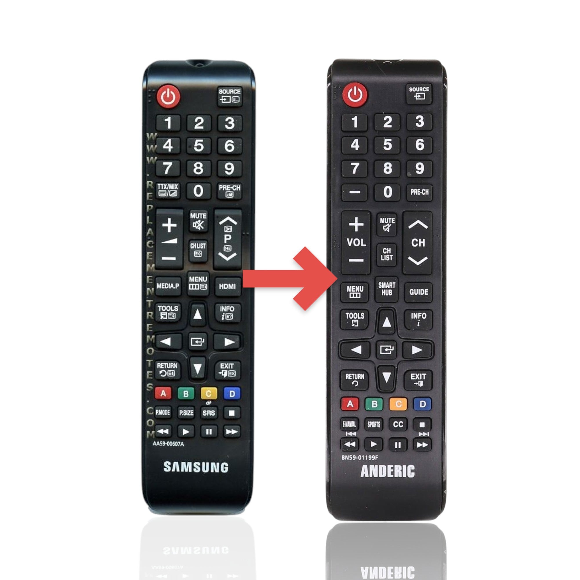 Anderic Substitute For Samsung AA59-00607A 2011 TV Remote Control - AA5900607A [BN5901199F]