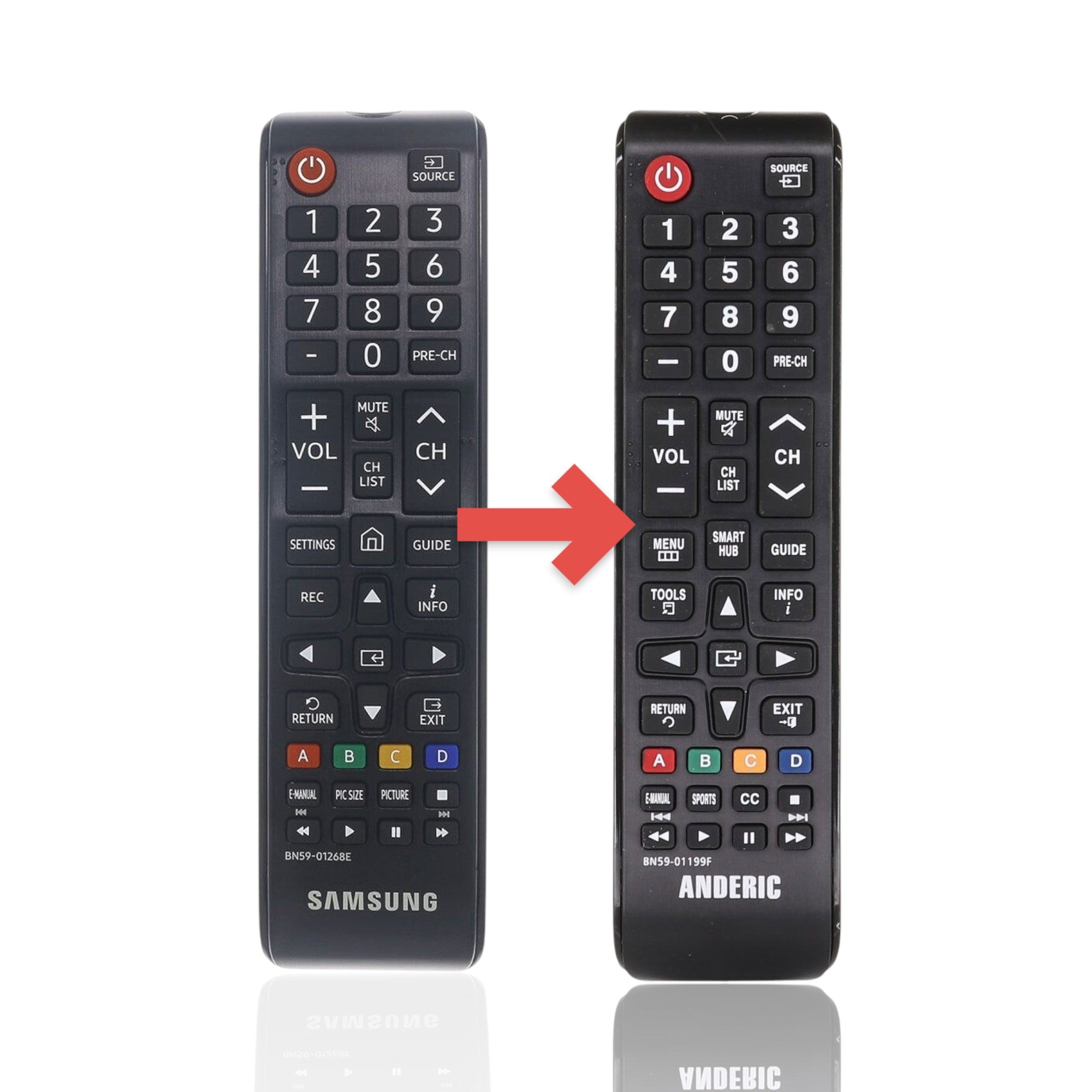 Anderic Substitute For Samsung BN59-01268E 2017 IR TV Remote Control - BN5901268E [BN5901199F]