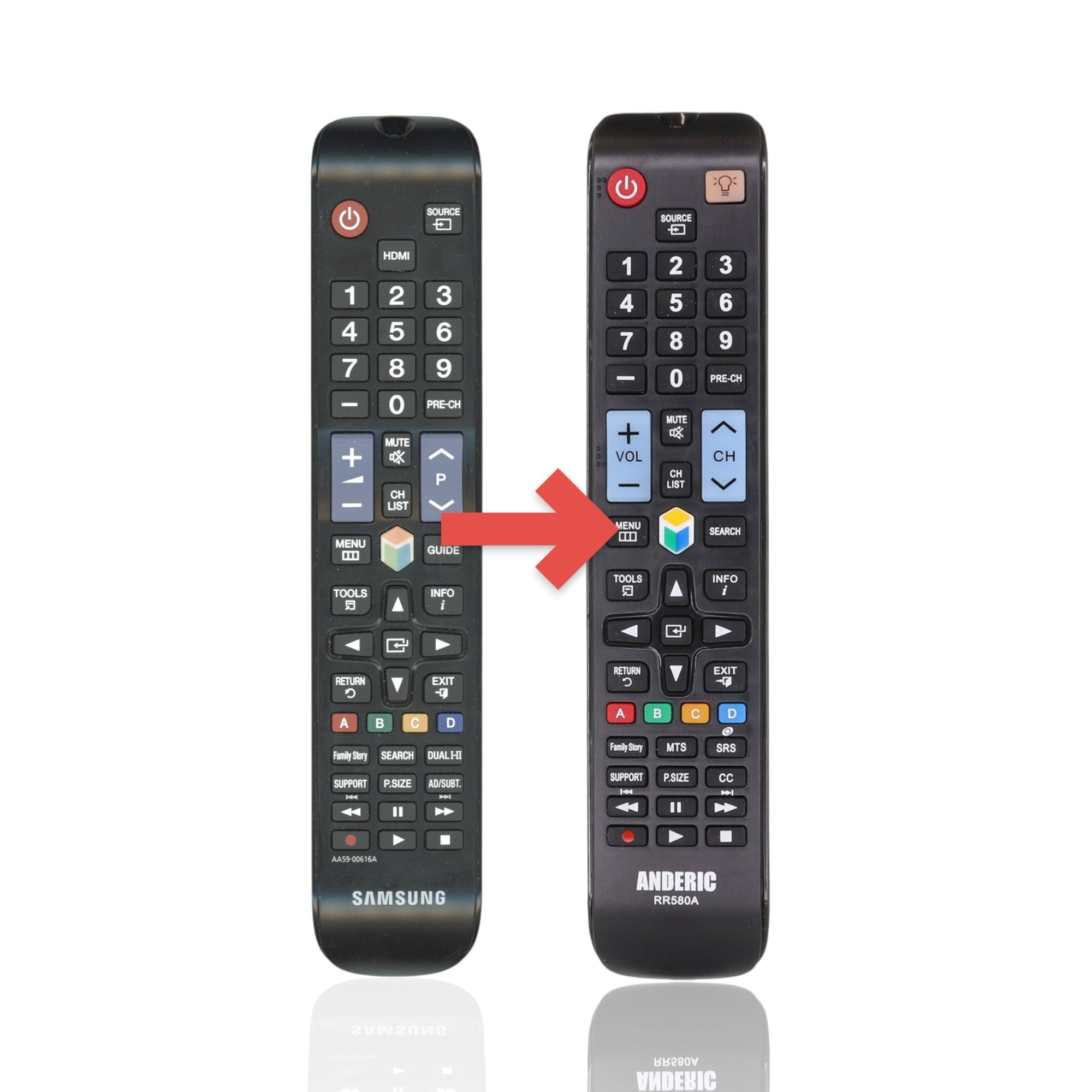 Anderic Substitute For Samsung AA59-00616A TV Remote Control - AA5900616A [RR580A]