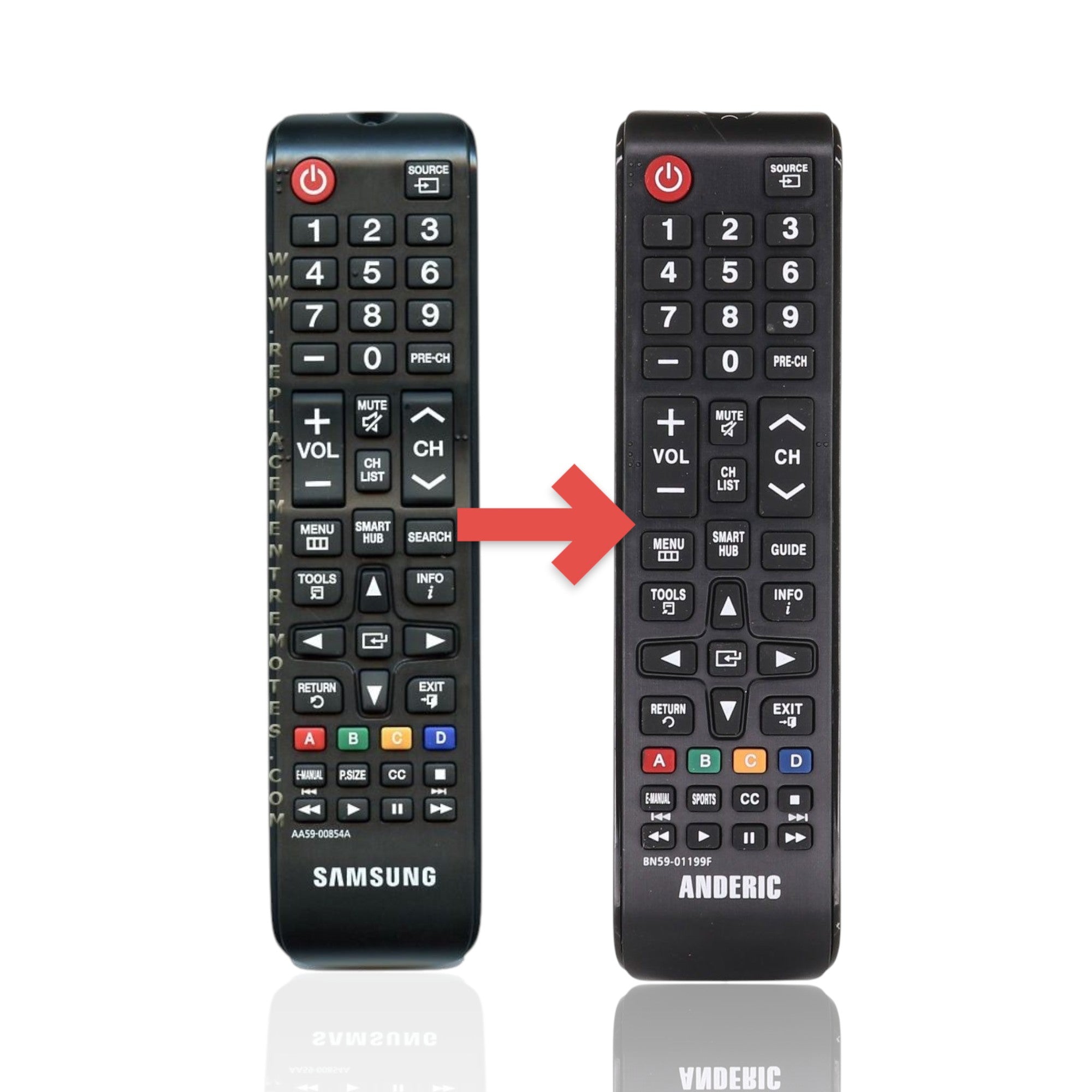 Anderic Substitute For Samsung AA59-00854A TV Remote Control - AA5900854A [BN5901199F]