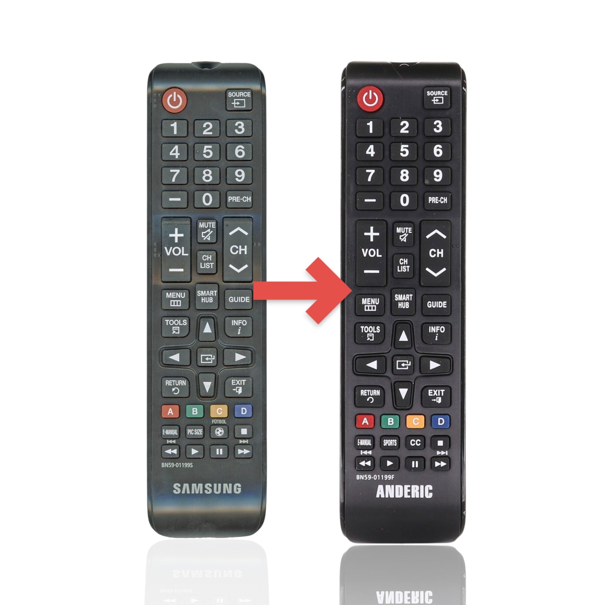 Anderic Substitute For Samsung BN59-01199S TV Remote Control - BN5901199S [BN5901199F]