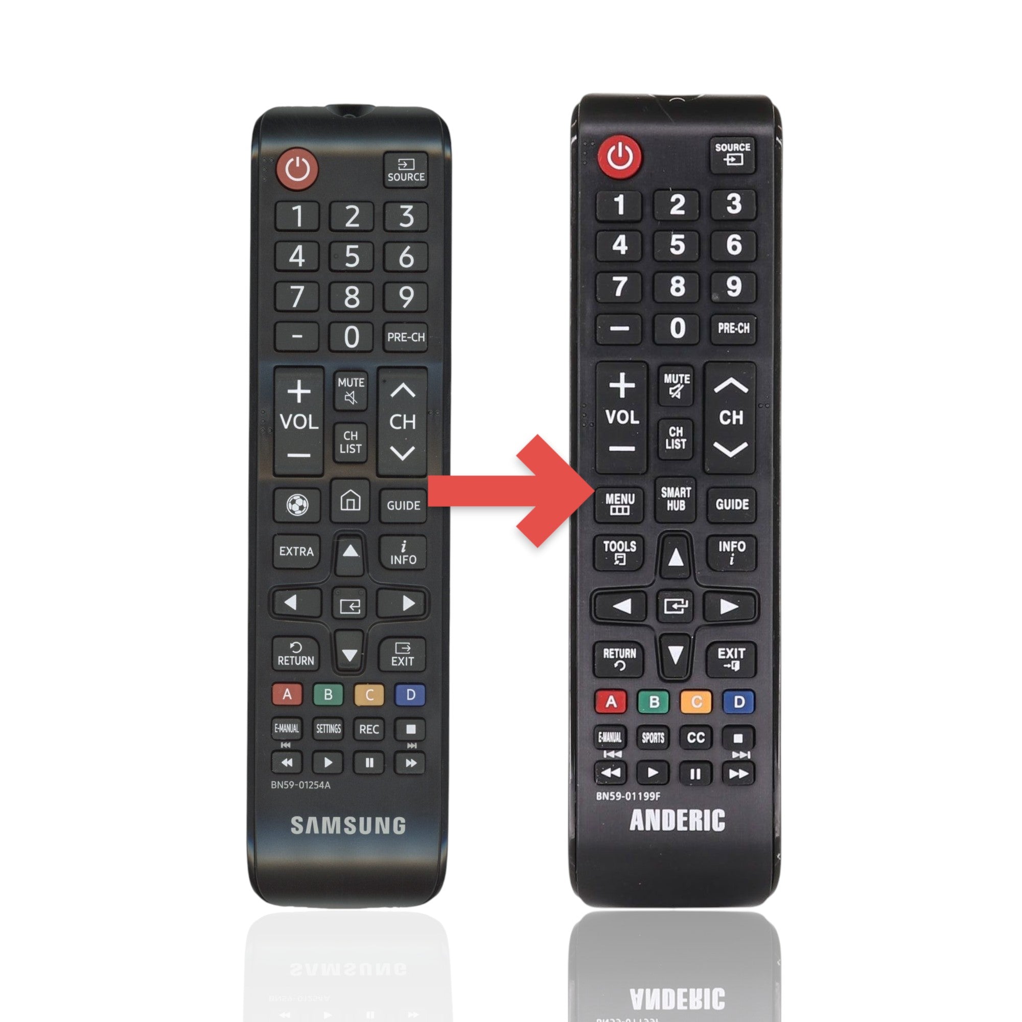 Anderic Substitute For Samsung BN59-01254A IR TV Remote Control - BN5901254A [BN5901199F]