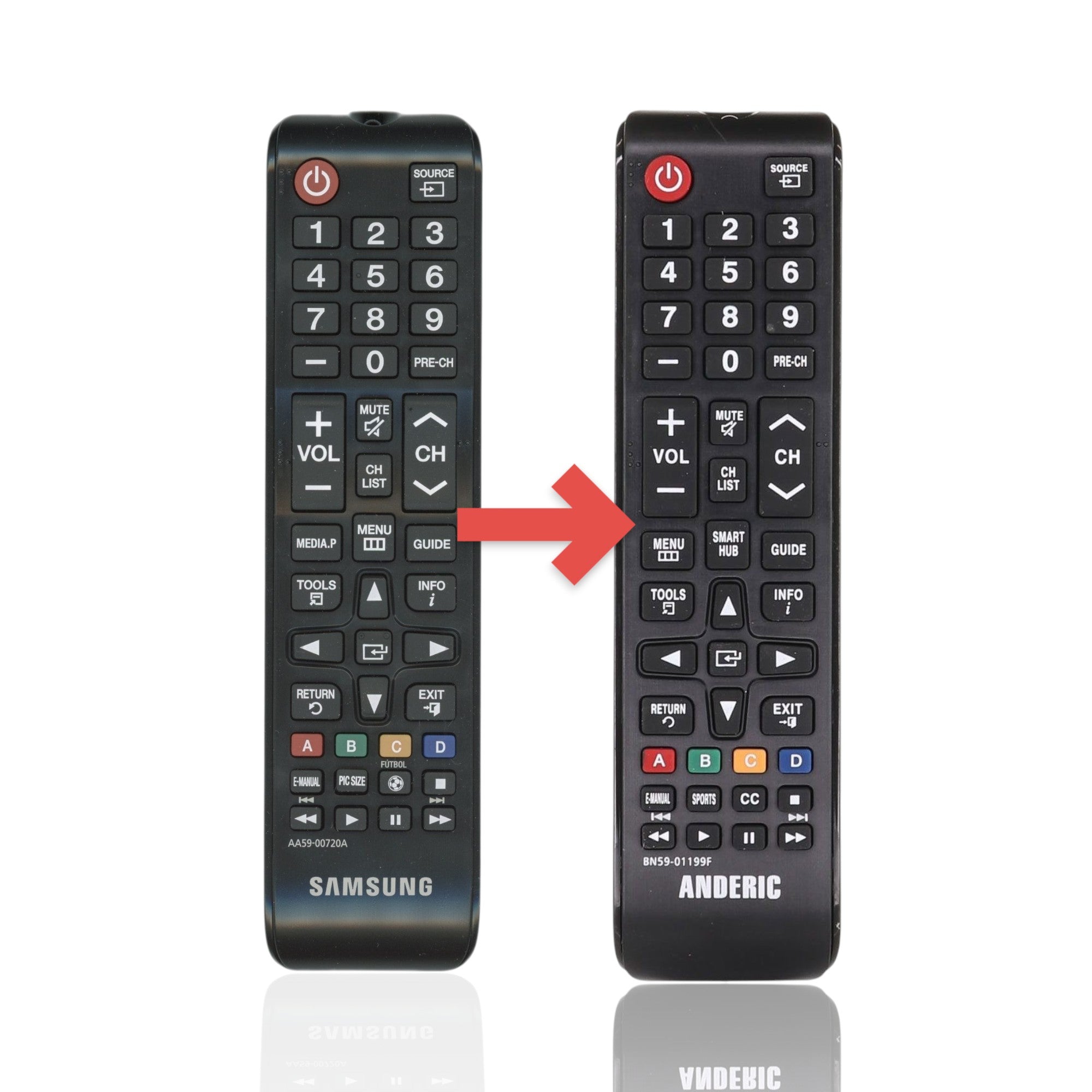 Anderic Substitute For Samsung AA59-00720A for 2012 TV Remote Control - AA5900720A [BN5901199F]