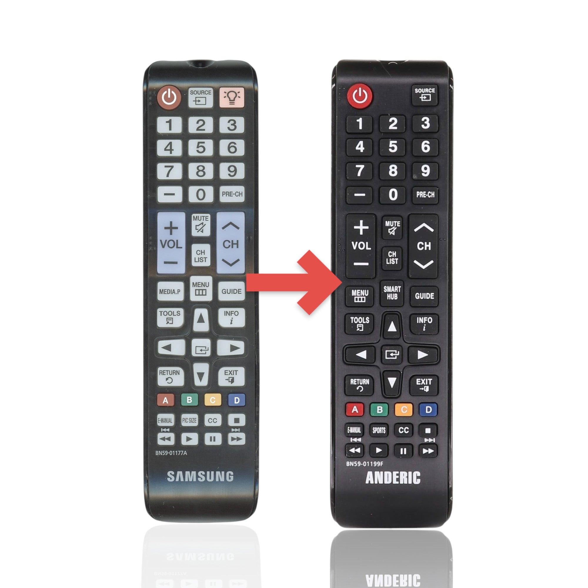 Anderic Substitute For Samsung BN59-01177A for 2013 TV Remote Control - BN5901177A [BN5901199F]