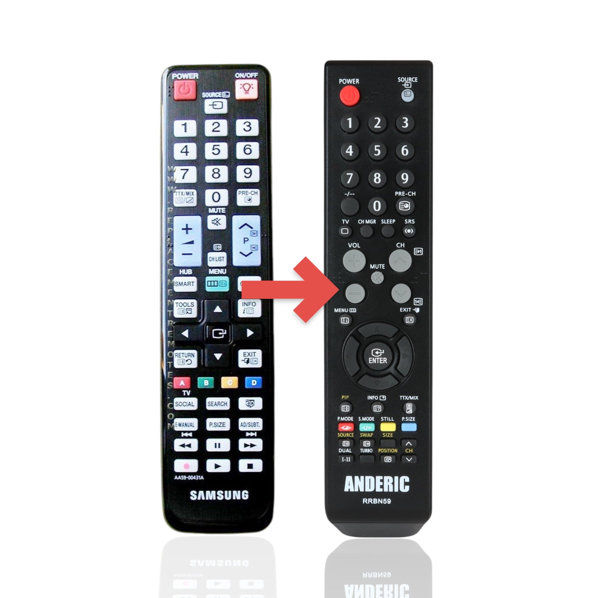 Anderic Substitute For Samsung AA59-00431A TV Remote Control - AA5900431A [RRBN59]
