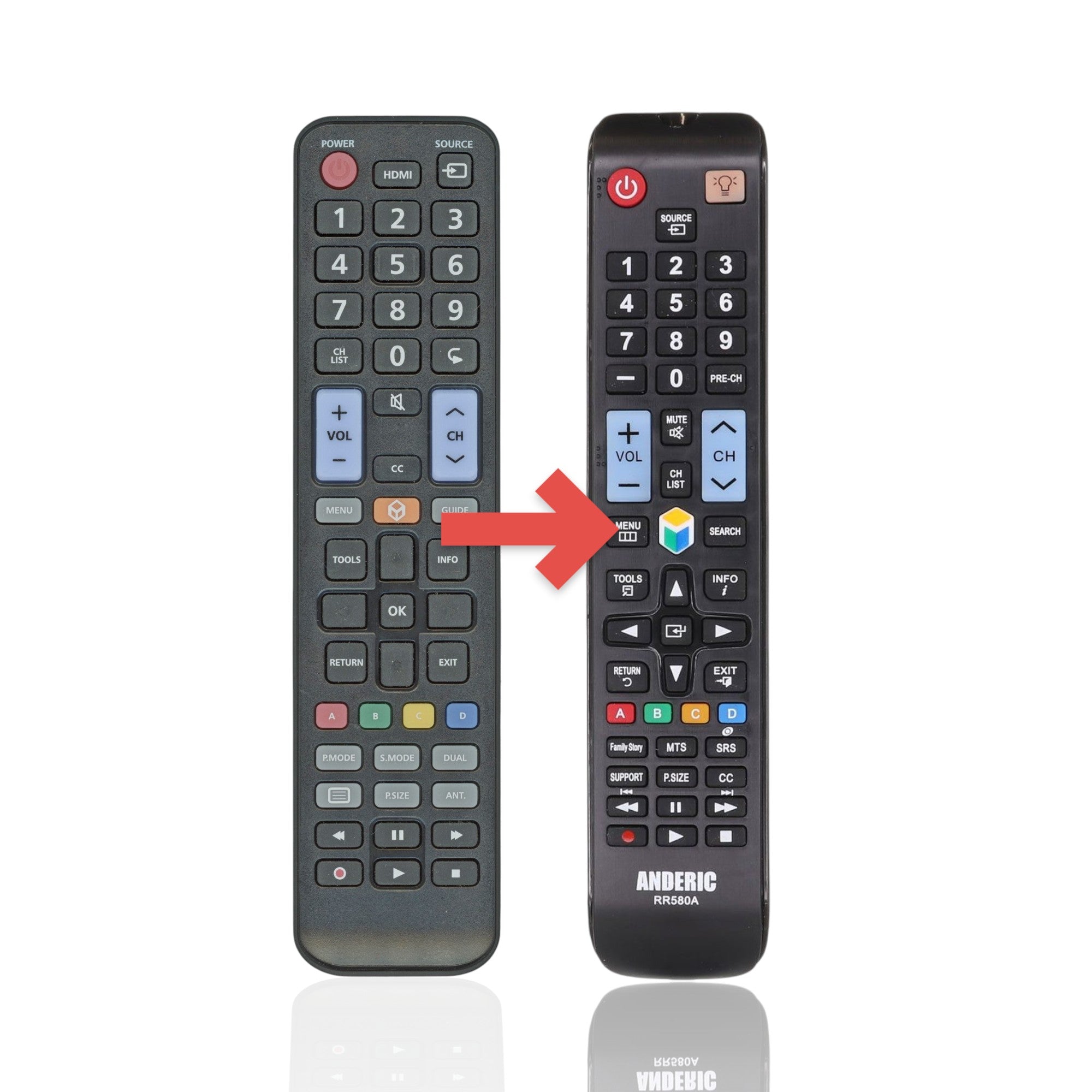 Anderic Substitute For Insignia NSRMTSAM17 For Samsung TV Remote Control [RR580A]