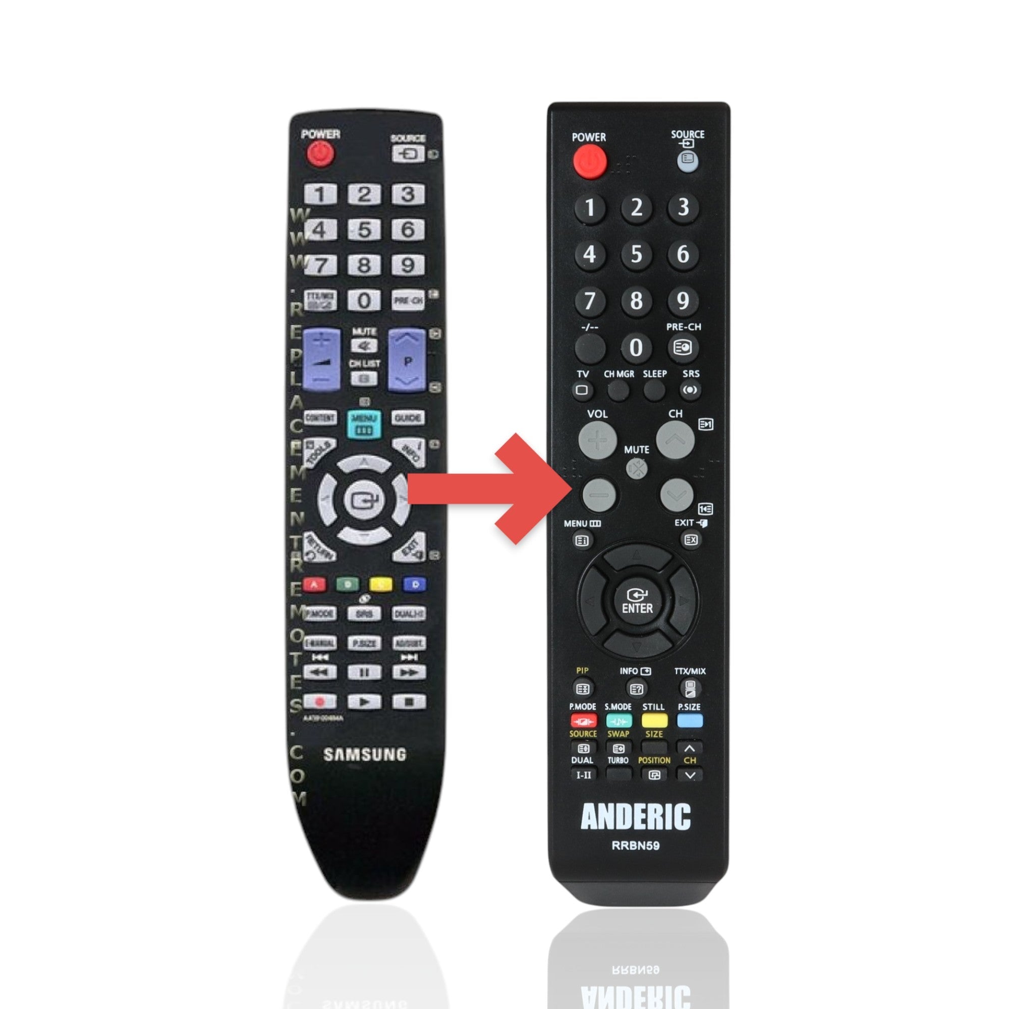 Anderic Substitute For Samsung AA59-00484A TV Remote Control - AA5900484A [RRBN59]