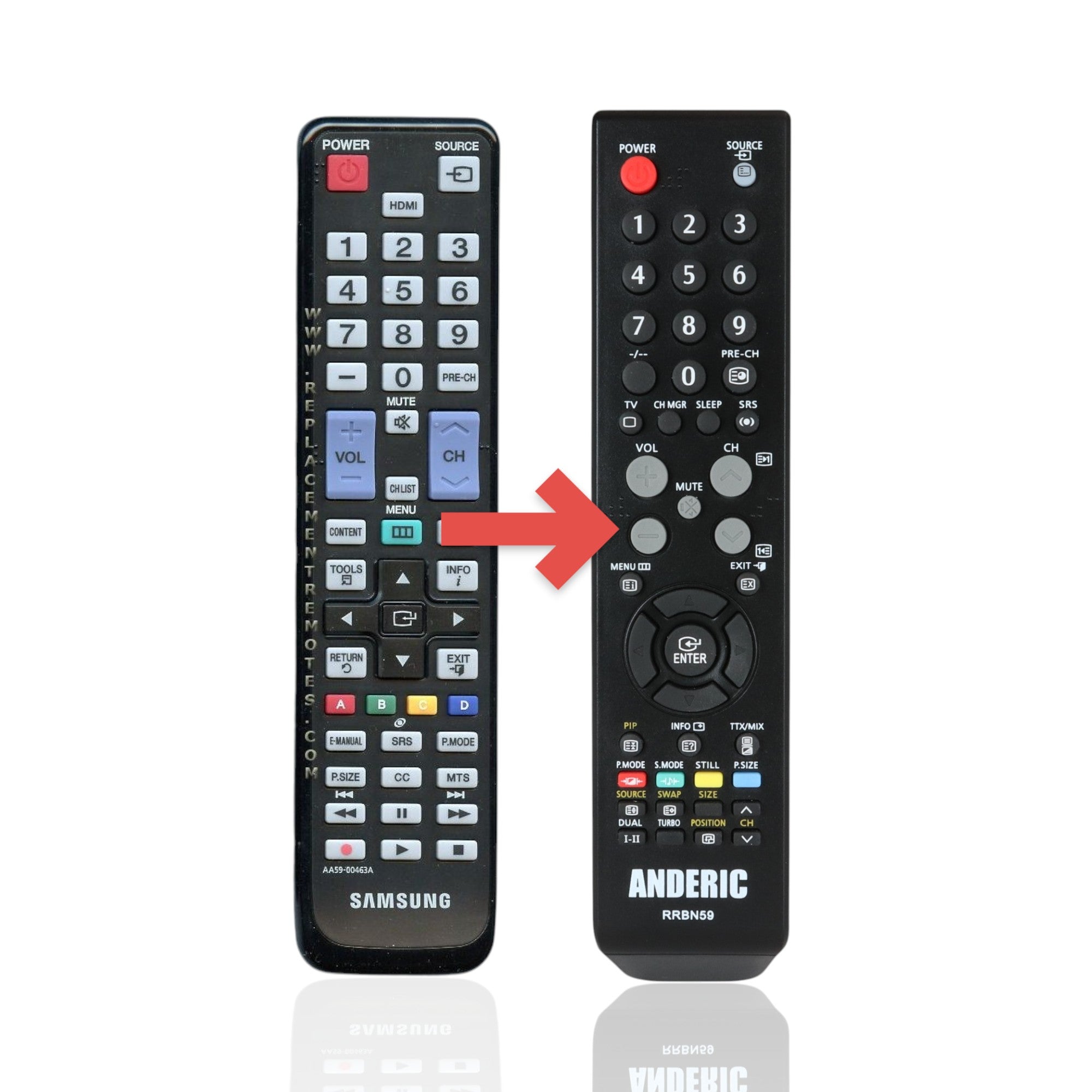 Anderic Substitute For Samsung AA59-00463A TV Remote Control - AA5900463A [RRBN59]