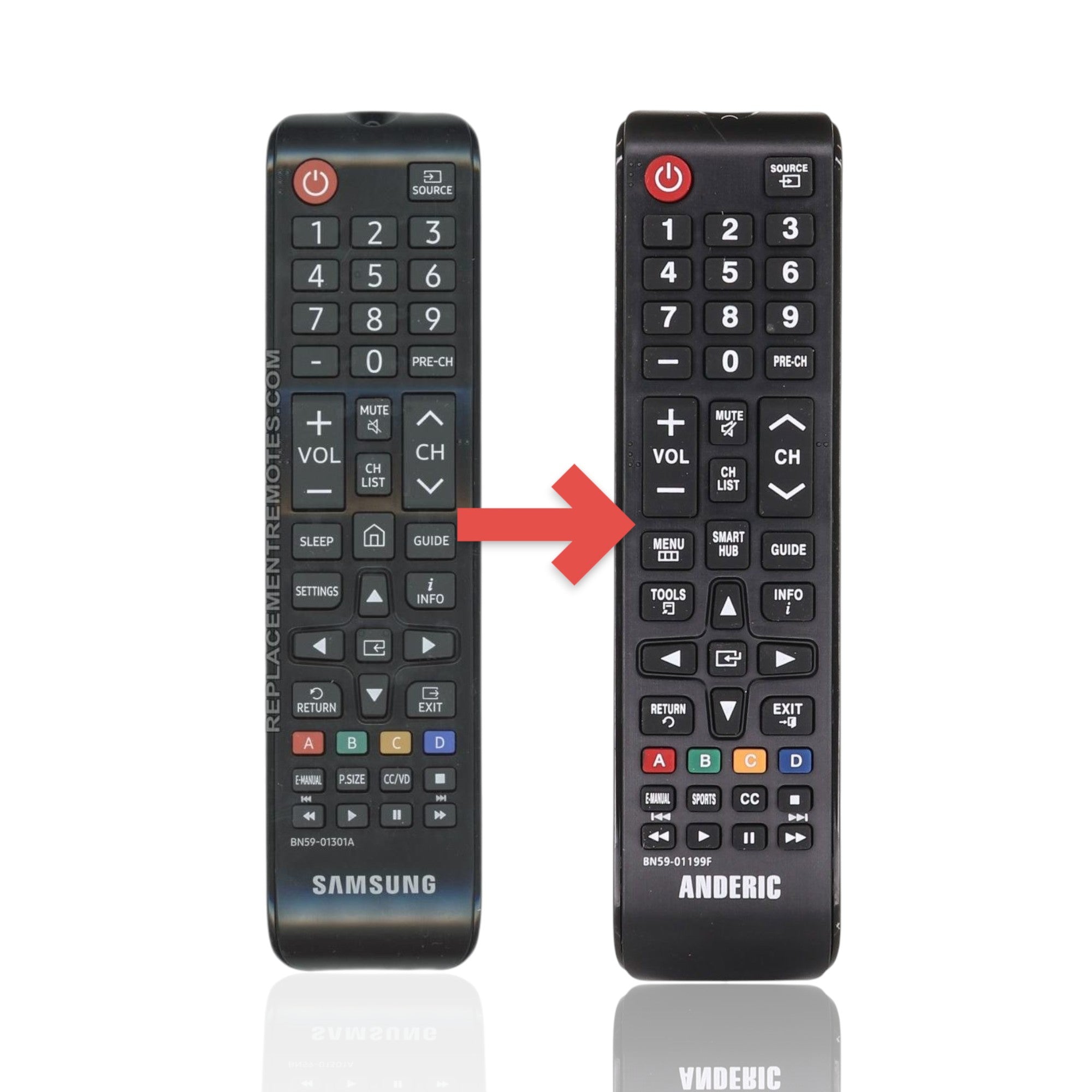 Anderic Substitute For Samsung BN81-15950A TV Remote Control - BN8115950A [BN5901199F]