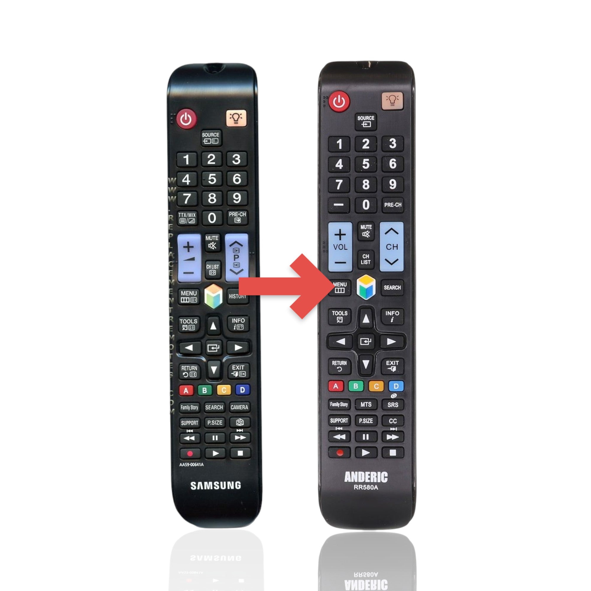 Anderic Substitute For Samsung AA59-00641A TV Remote Control - AA5900641A [RR580A]