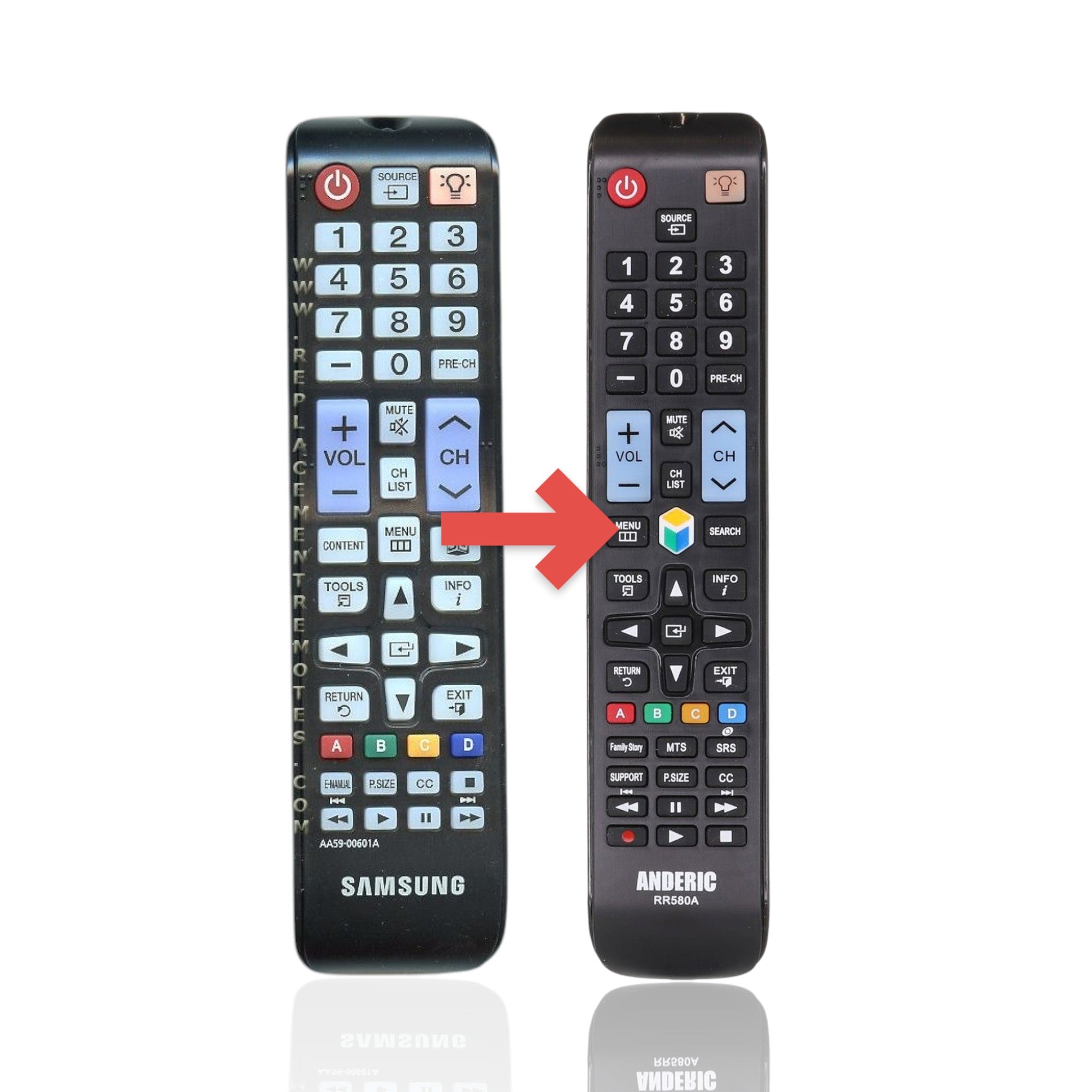 Anderic Substitute For Samsung AA59-00601A TV Remote Control - AA5900601A [RR580A]