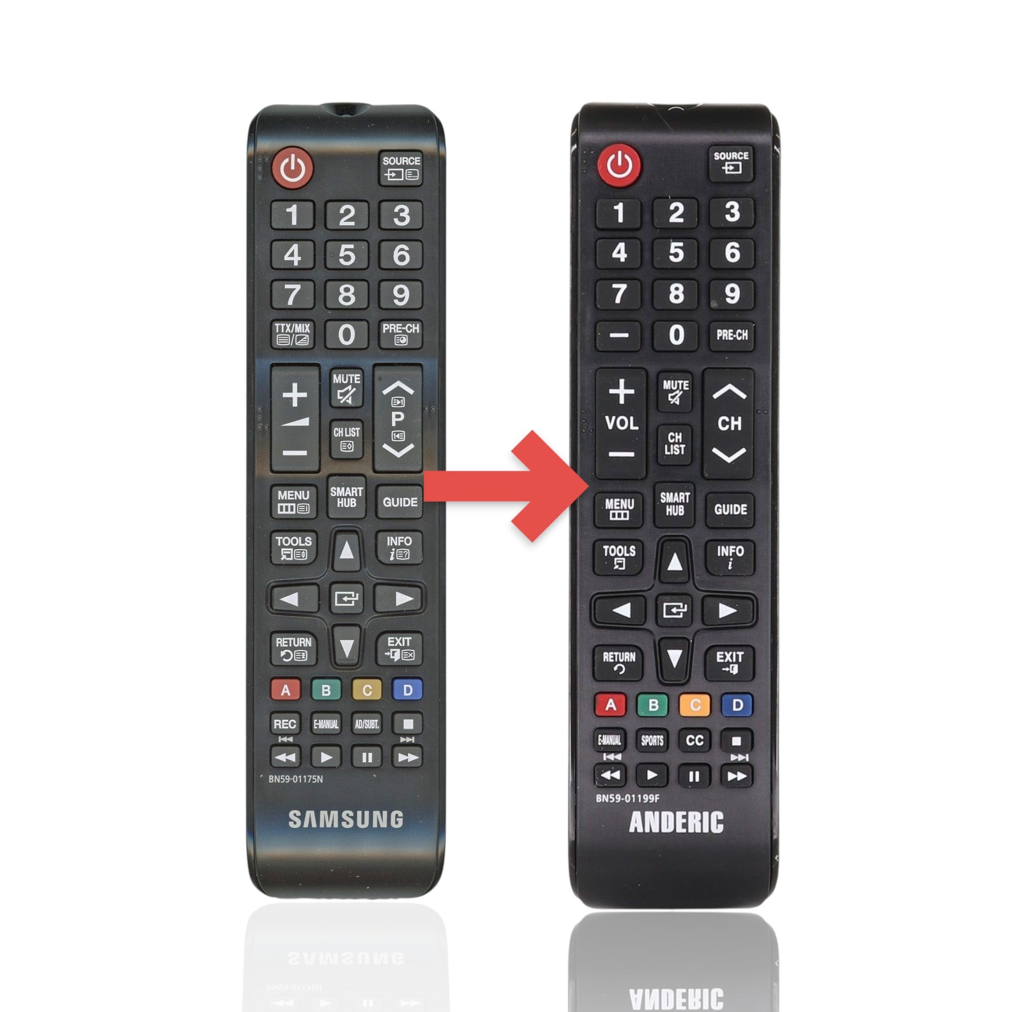 Anderic Substitute For Samsung BN59-01175N TV Remote Control - BN5901175N [BN5901199F]