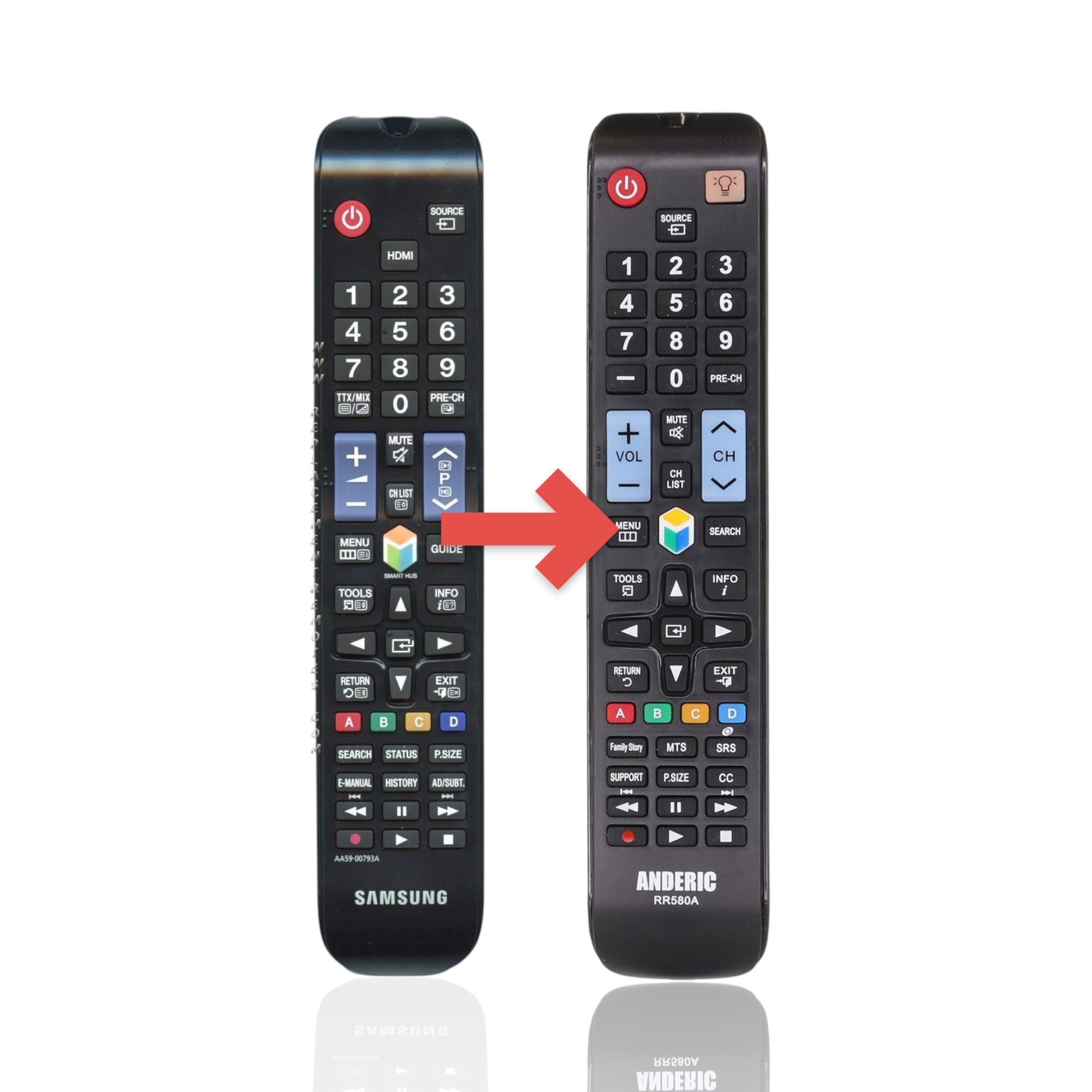 Anderic Substitute For Samsung AA59-00793A TV Remote Control - AA5900793A [RR580A]