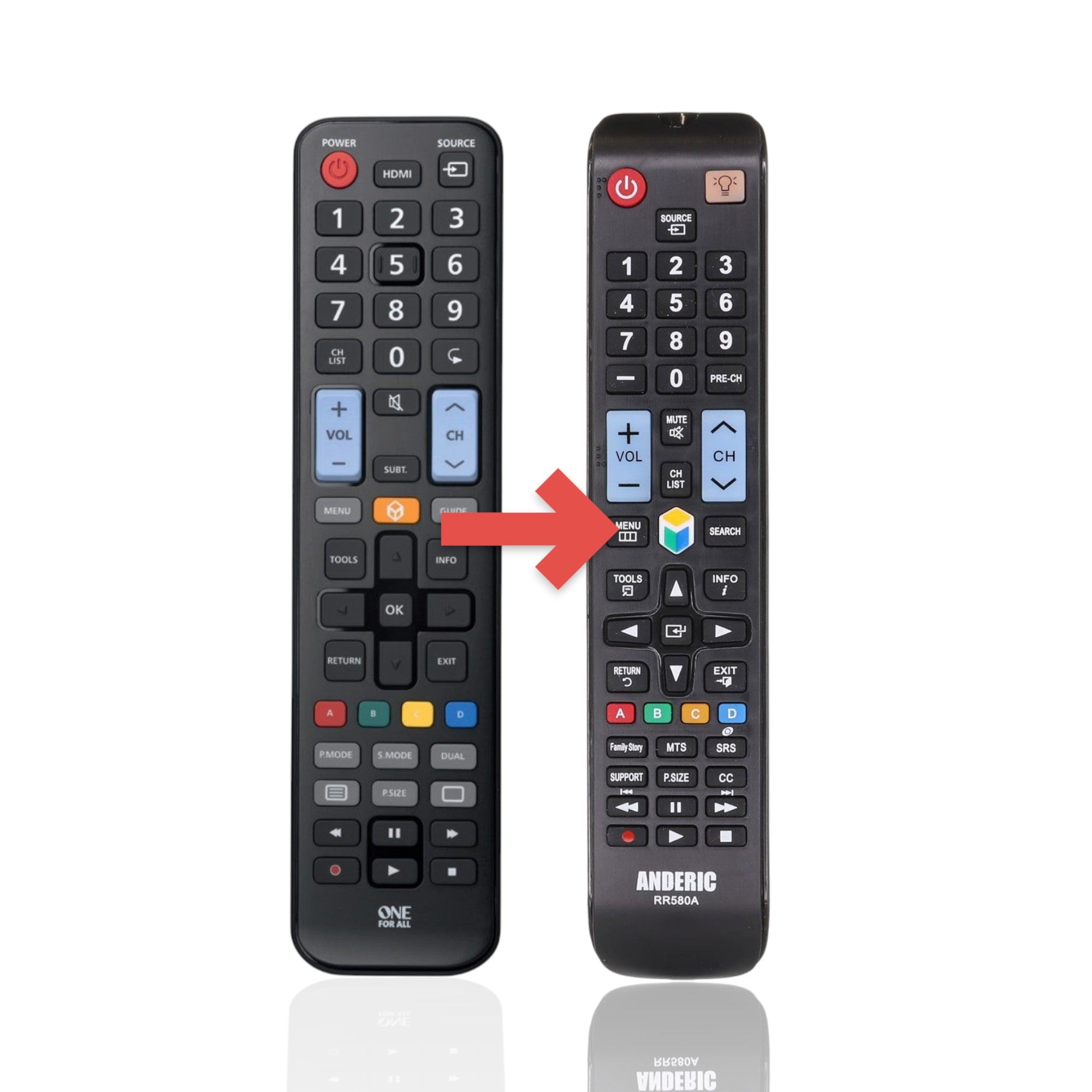 Anderic Substitute For One For All URC1910 for Samsung 1-Device Universal Remote Control [RR580A]