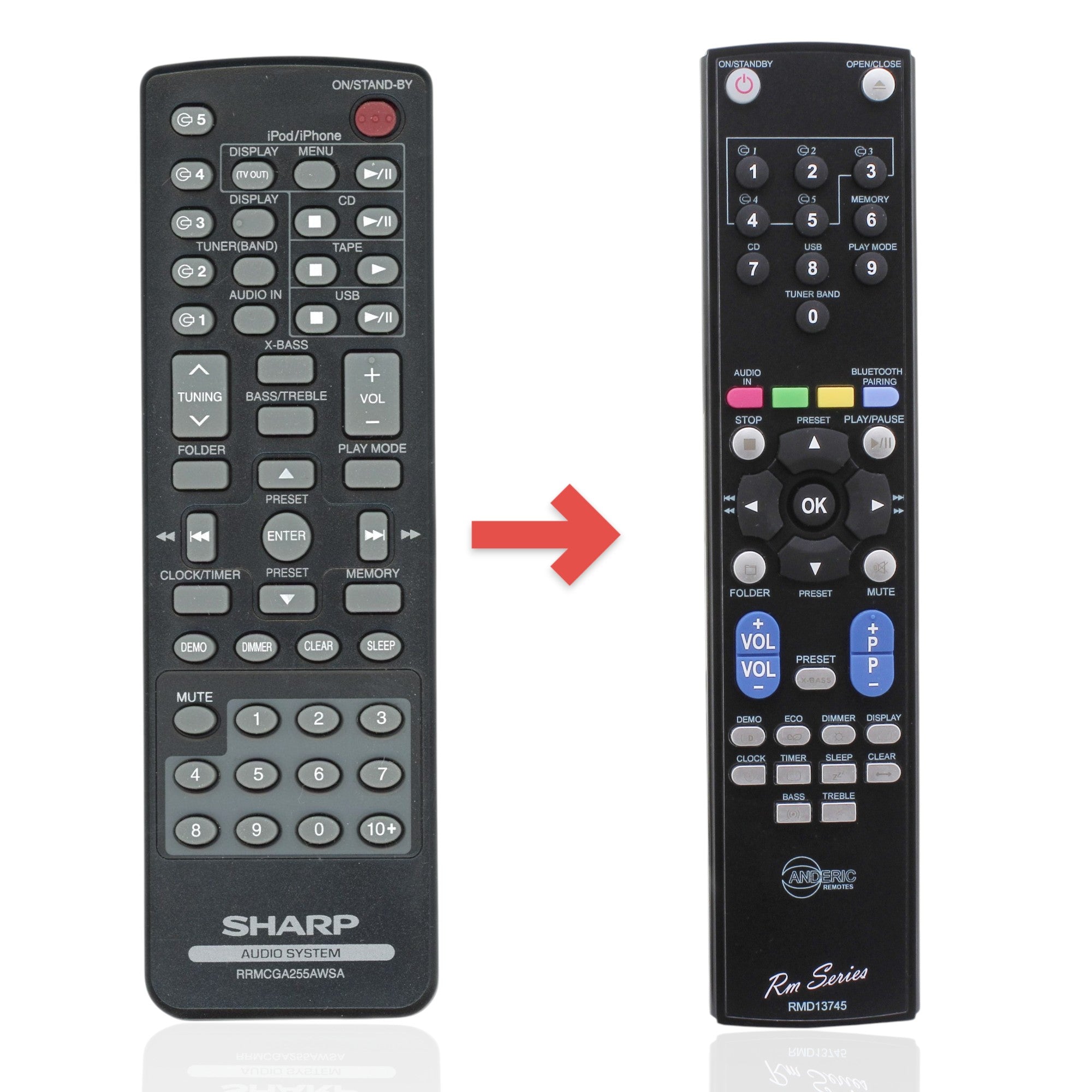 Anderic Substitute for Sharp RRMCGA255AWSA 5 Disc Mini Component System Audio Remote Control [RMD13745]