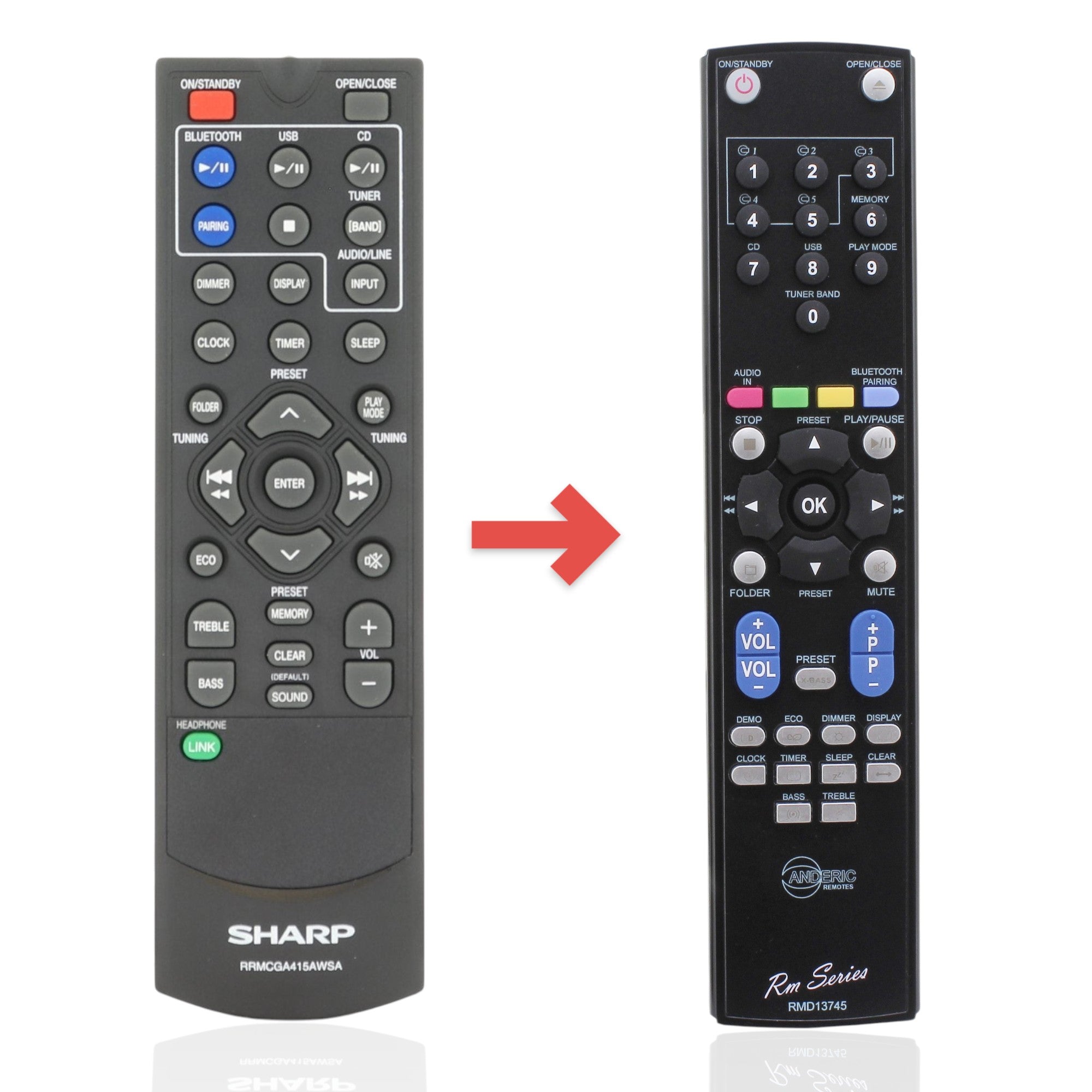 Anderic Substitute for Sharp RRMCGA415AWSA Micro Component System Audio Remote Control [RMD13745]