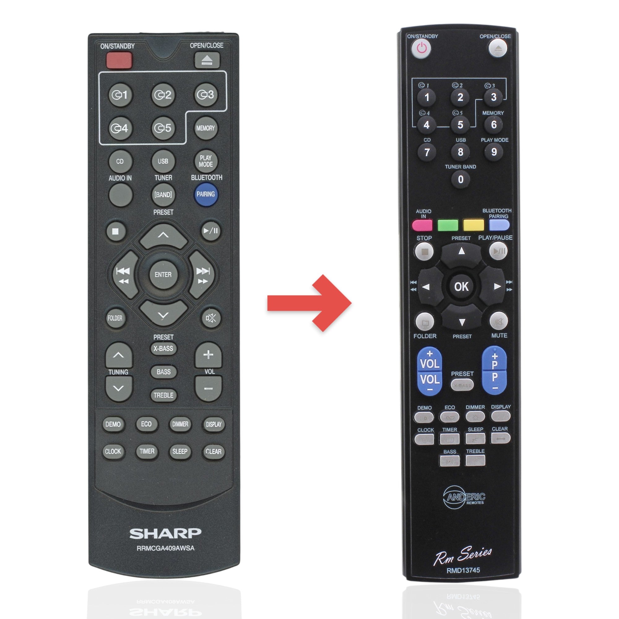 Anderic Substitute for Sharp RRMCGA409AWSA Micro Component System Audio Remote Control [RMD13745]