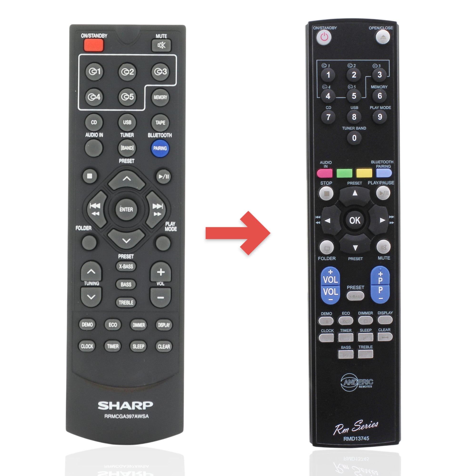 Anderic Substitute for Sharp RRMCGA397AWSA 5 Disc Mini Component System Audio Remote Control [RMD13745]