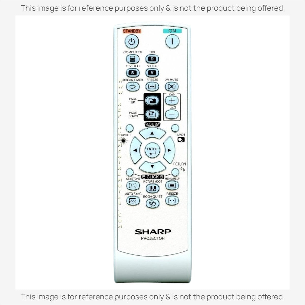 Anderic Substitute for Sharp RRMCGA581WJSA Projector Remote Control [RR3720]