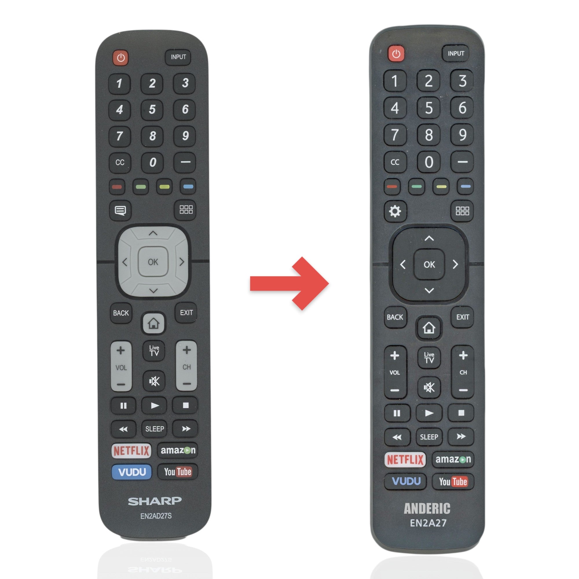 Anderic Substitute for Sharp EN2AD27S Smart TV IR Remote Control [EN2A27]