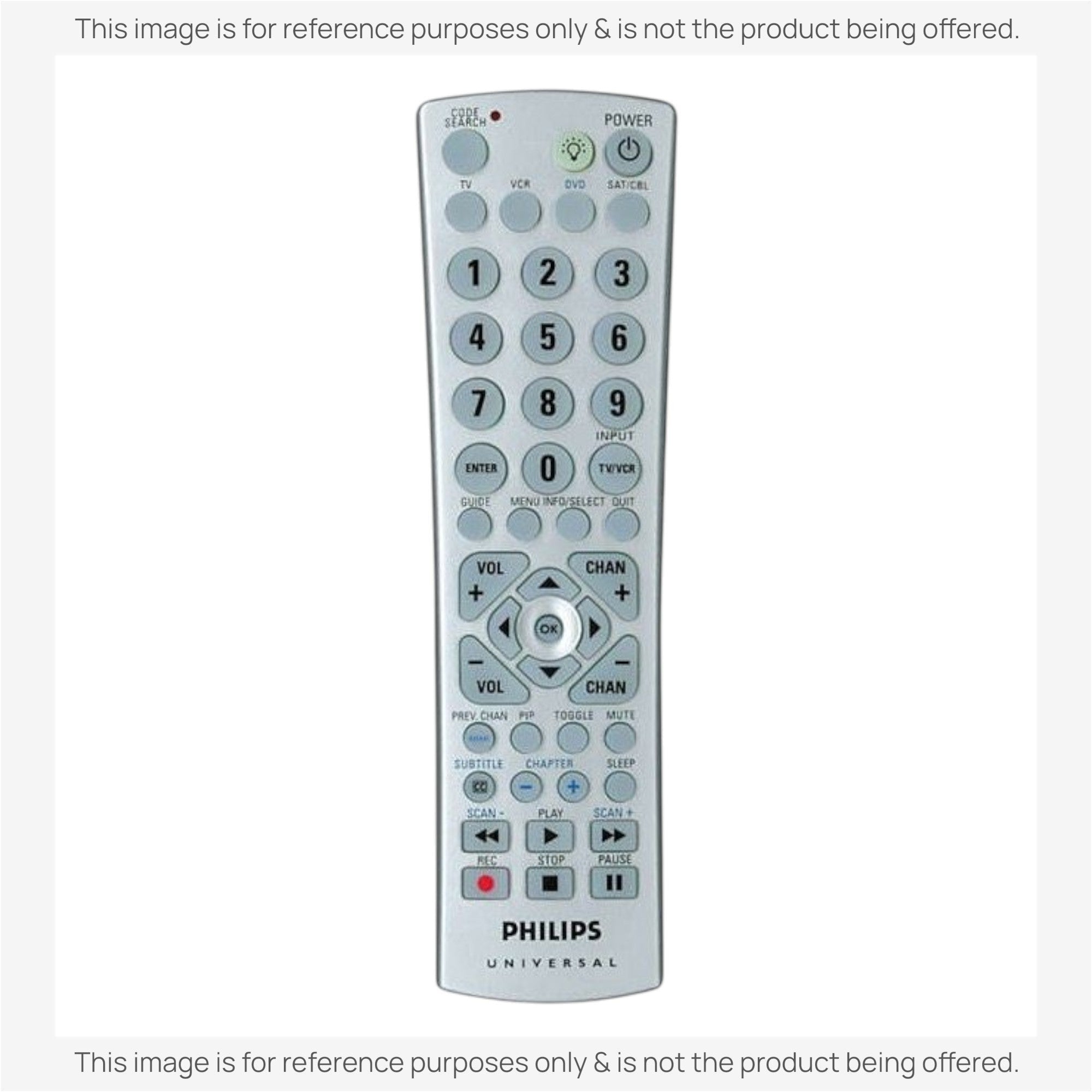 Anderic Substitute for Philips SRU2040/17 4-Device Universal Remote Control [RRU401]
