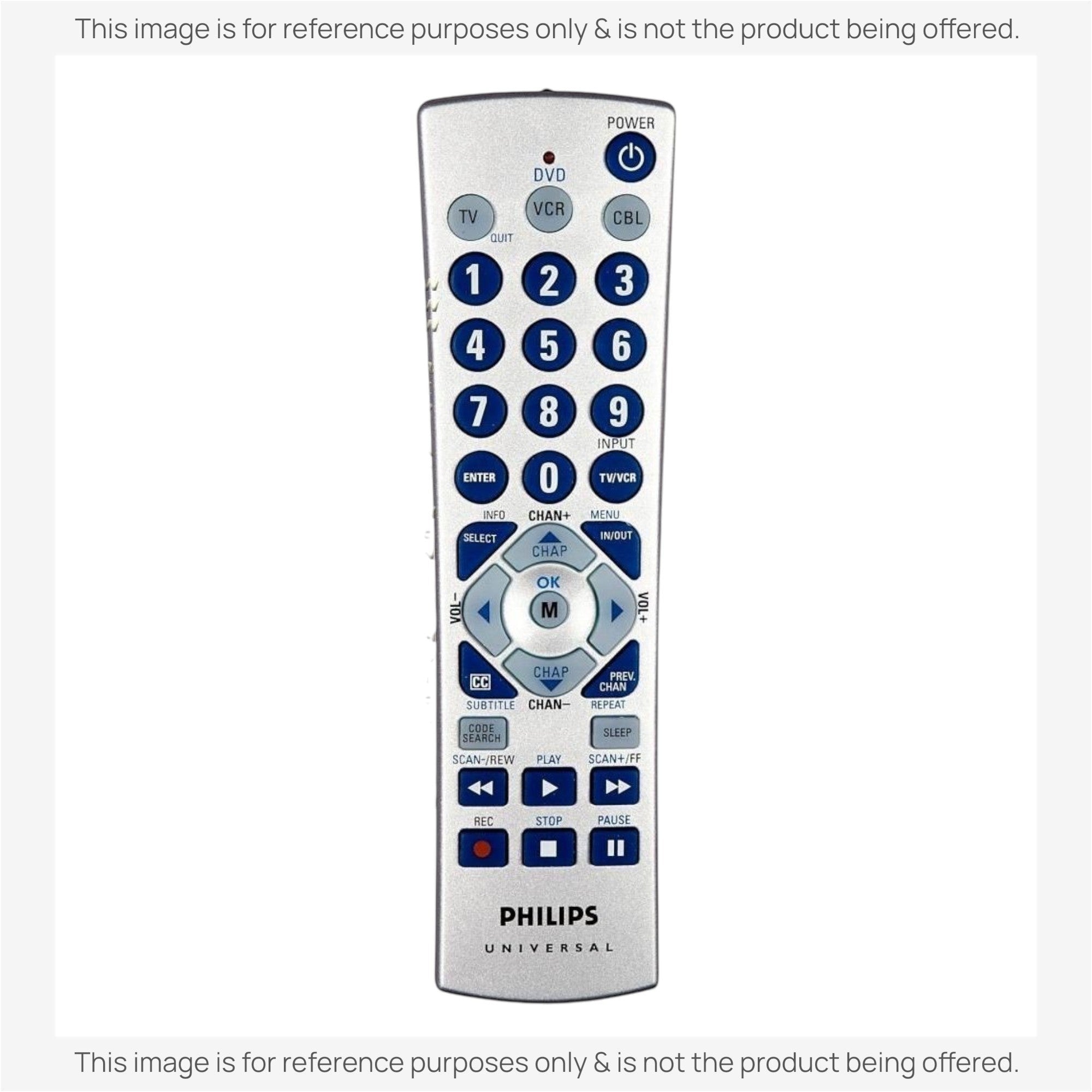 Anderic Substitute for Philips PM3S 3-Device Universal Remote Control [RRU401]