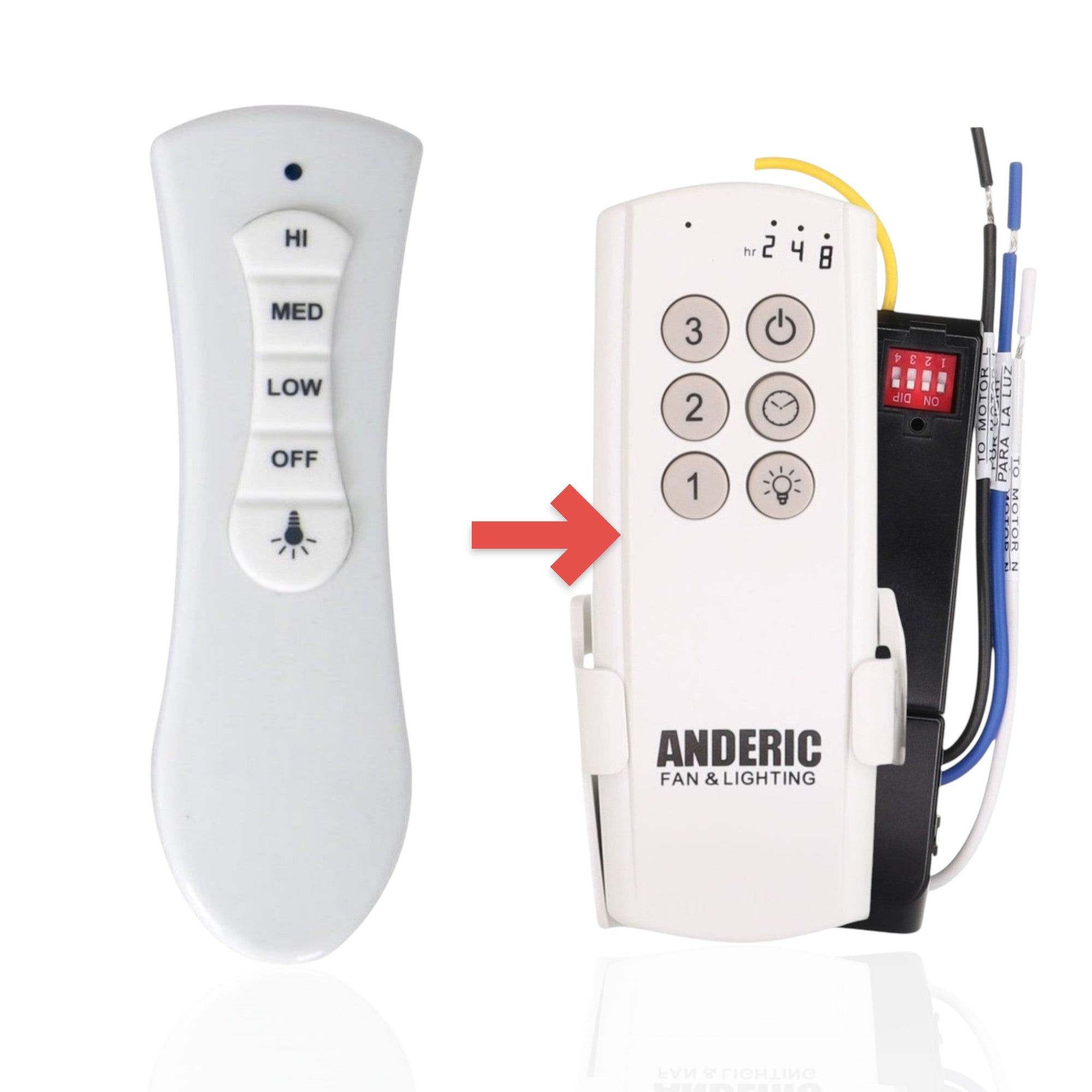 Anderic Substitute Kit for Lucci 210012 UC7216T 433MHz Slimline Ceiling Fan Remote Control [63T-AC83T-KIT]