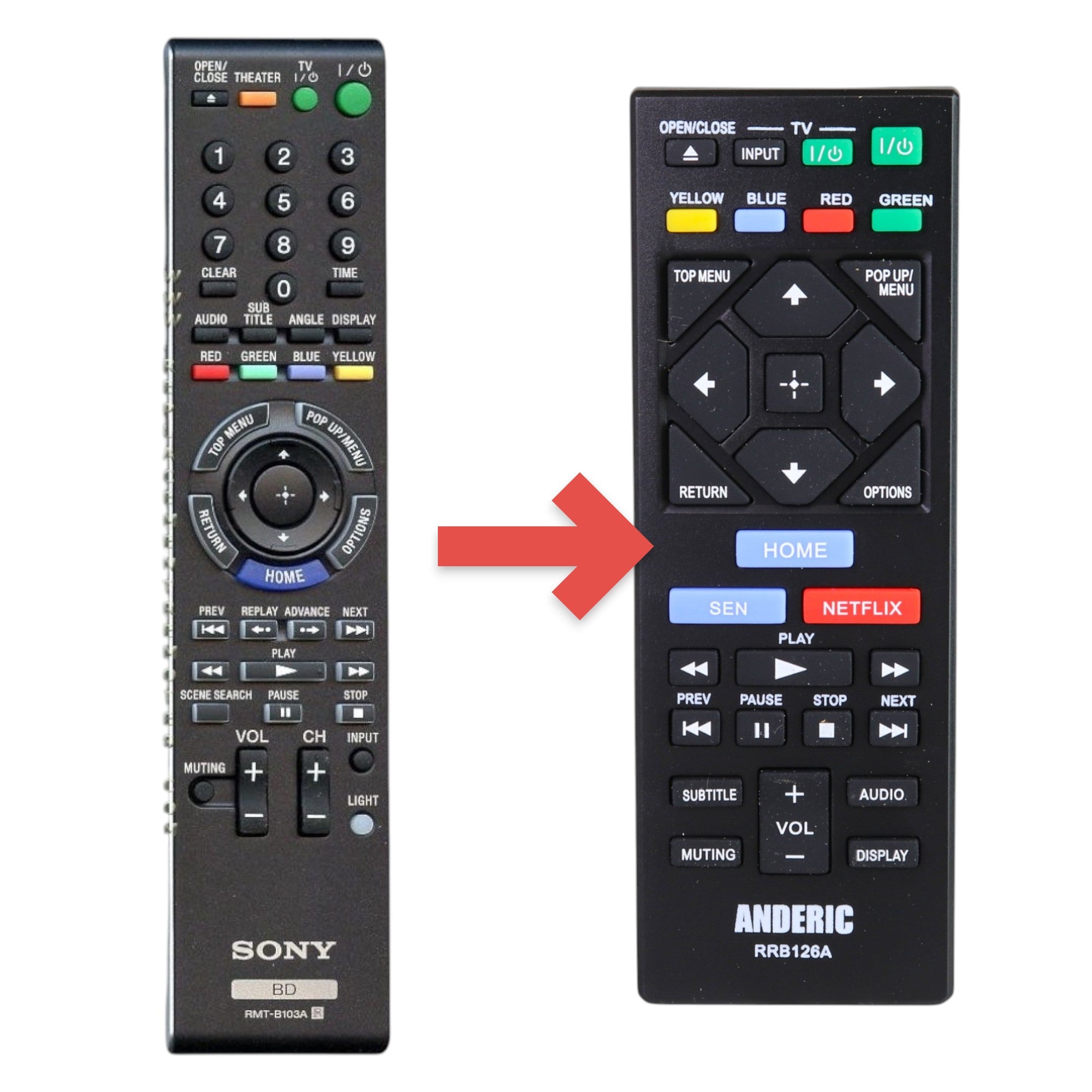 Anderic Substitute for Sony RMT-B103A Blu-ray Disc Remote Control 1-480-740-11 [RRB126A]