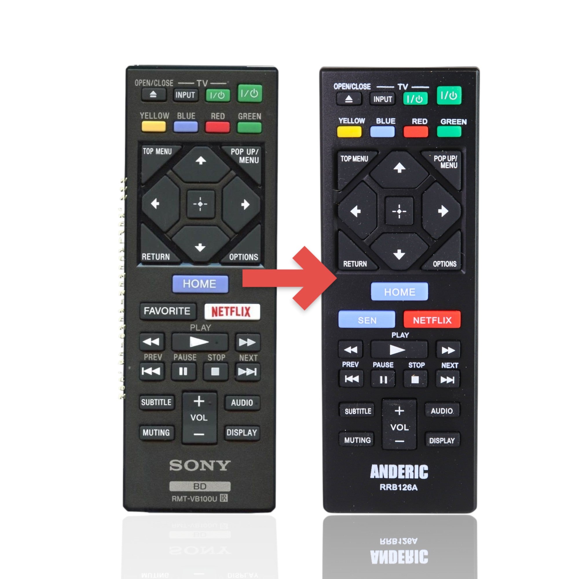 Anderic Substitute For Sony RMT-VB100U Blu-ray Disc Remote Control 1-492-954-21 [RRB126A]