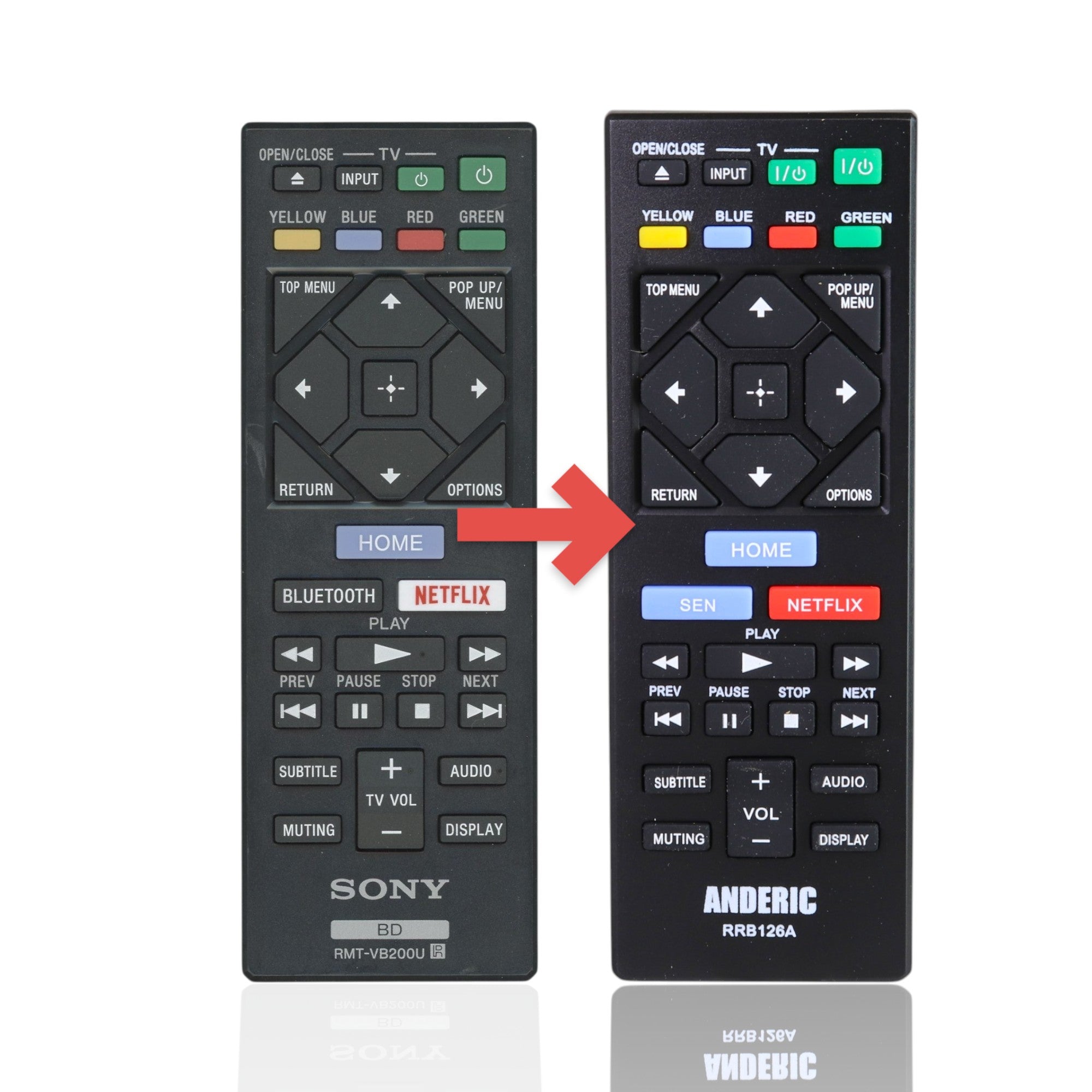 Anderic Substitute For Sony RMT-VB200U Blu-ray Disc Remote Control 1-493-105-11 [RRB126A]