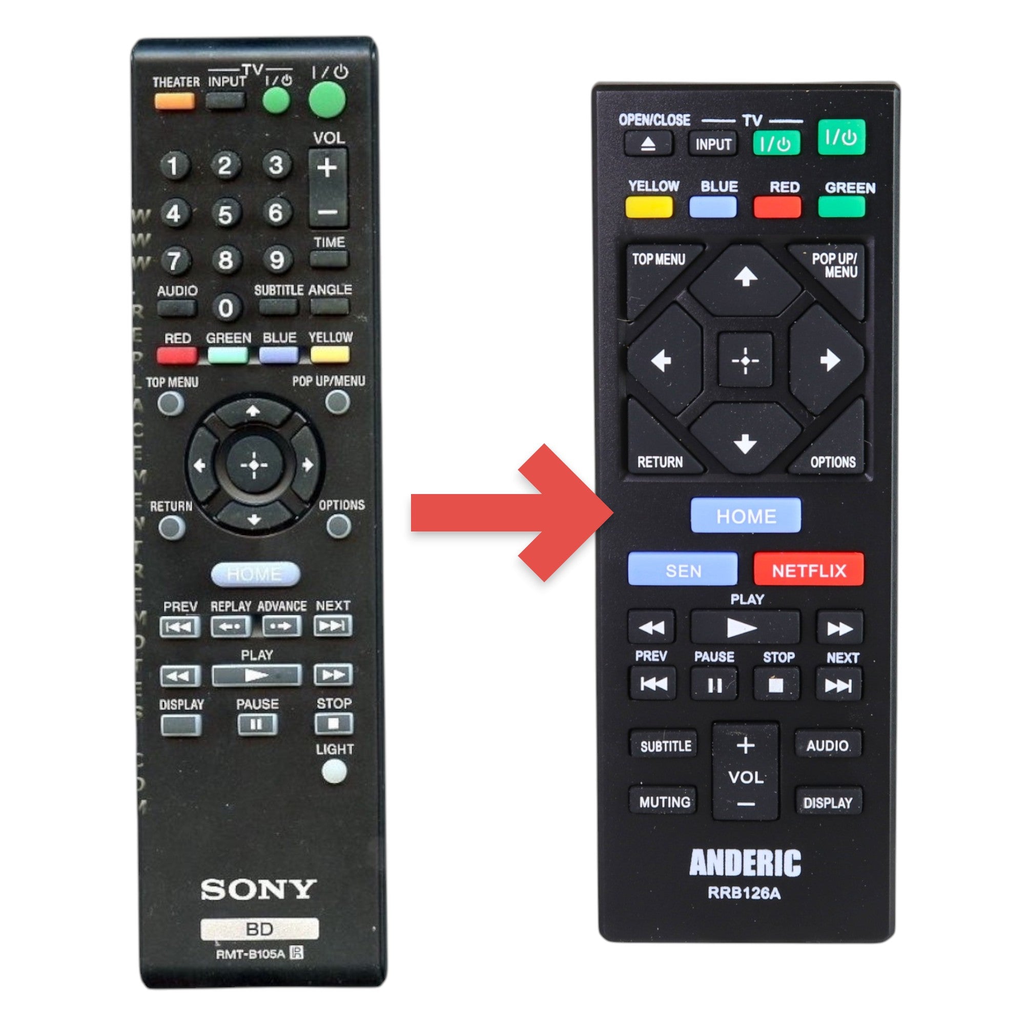 Anderic Substitute for Sony RMT-B105A Blu-ray Disc Remote Control 1-487-286-11 [RRB126A]