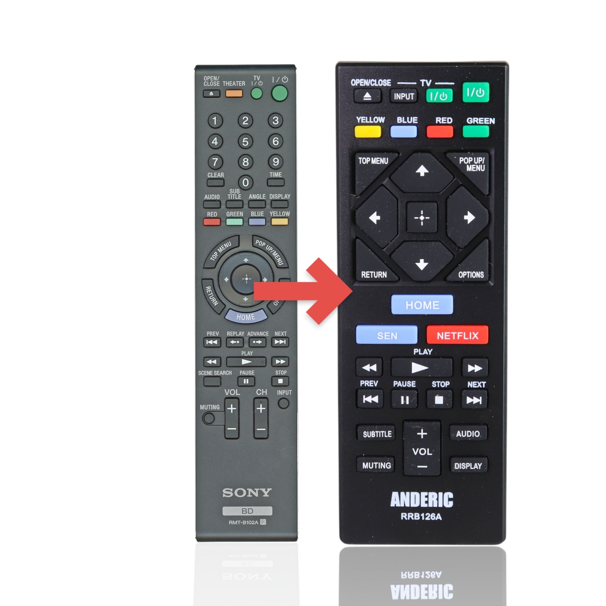 Anderic Substitute For Sony RMT-B102A Blu-ray Disc Remote Control - 1-480-649-11 [RRB126A]