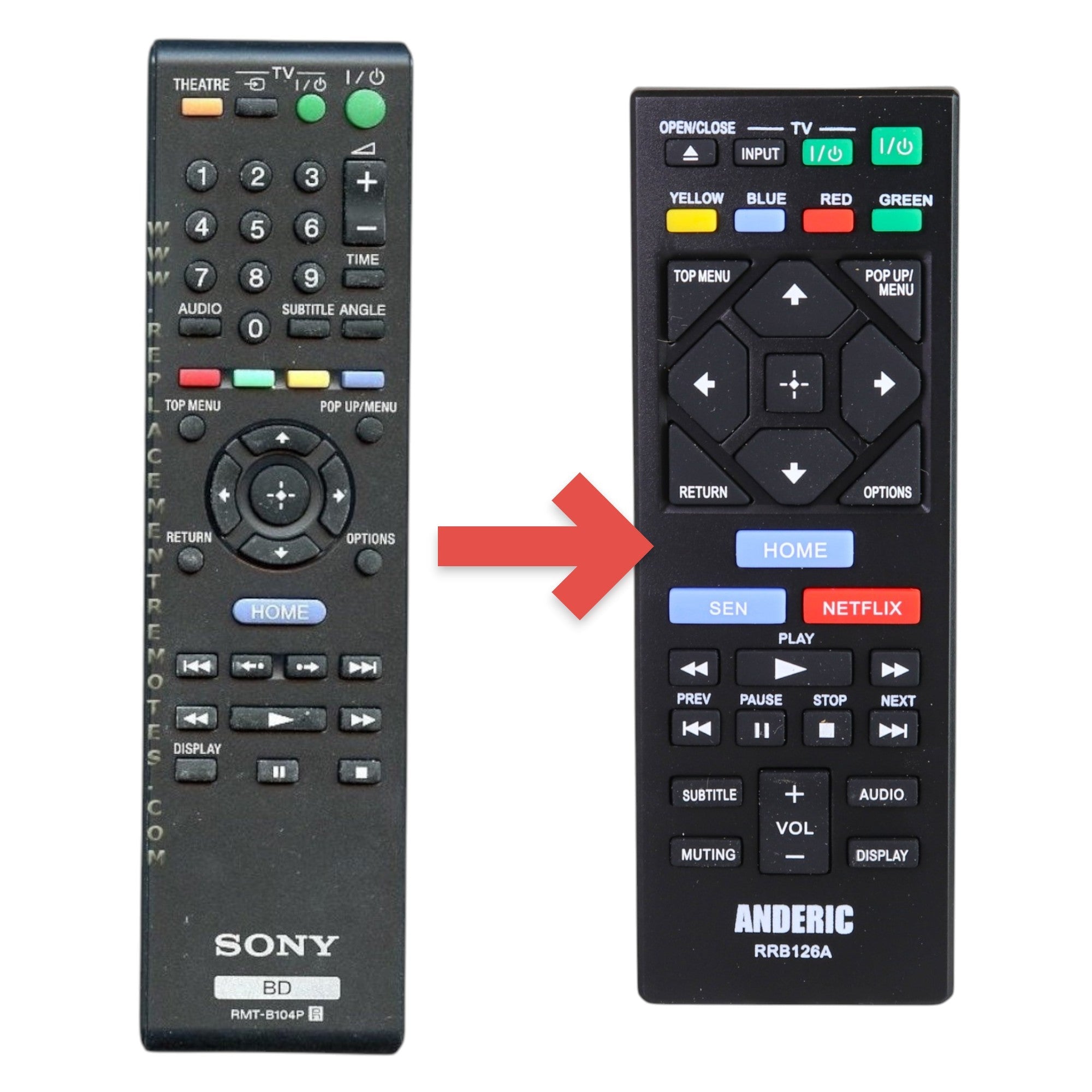 Anderic Substitute for Sony RMT-B104P Blu-ray Disc Remote Control 1-487-219-11 [RRB126A]